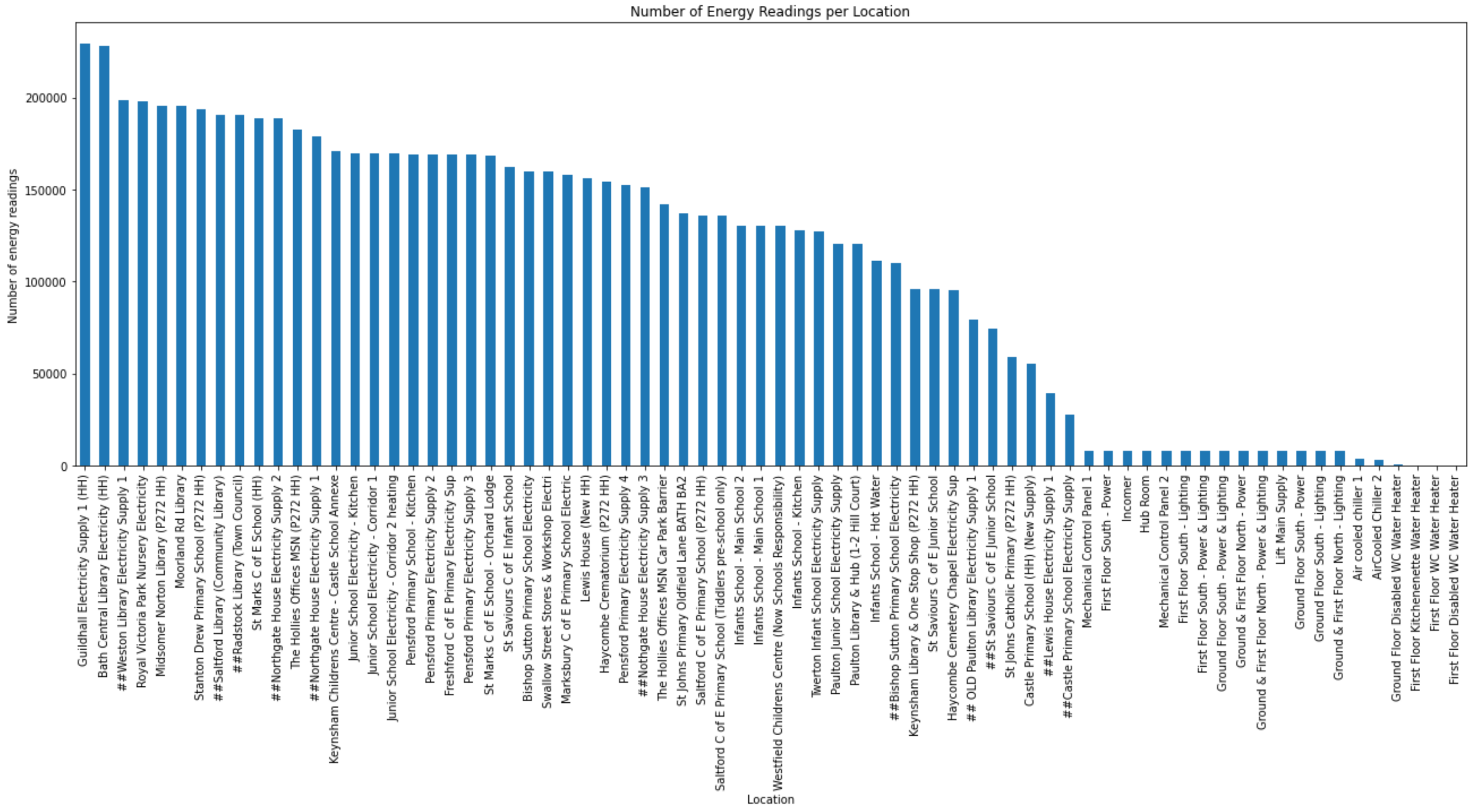 Energies 17 00630 g001