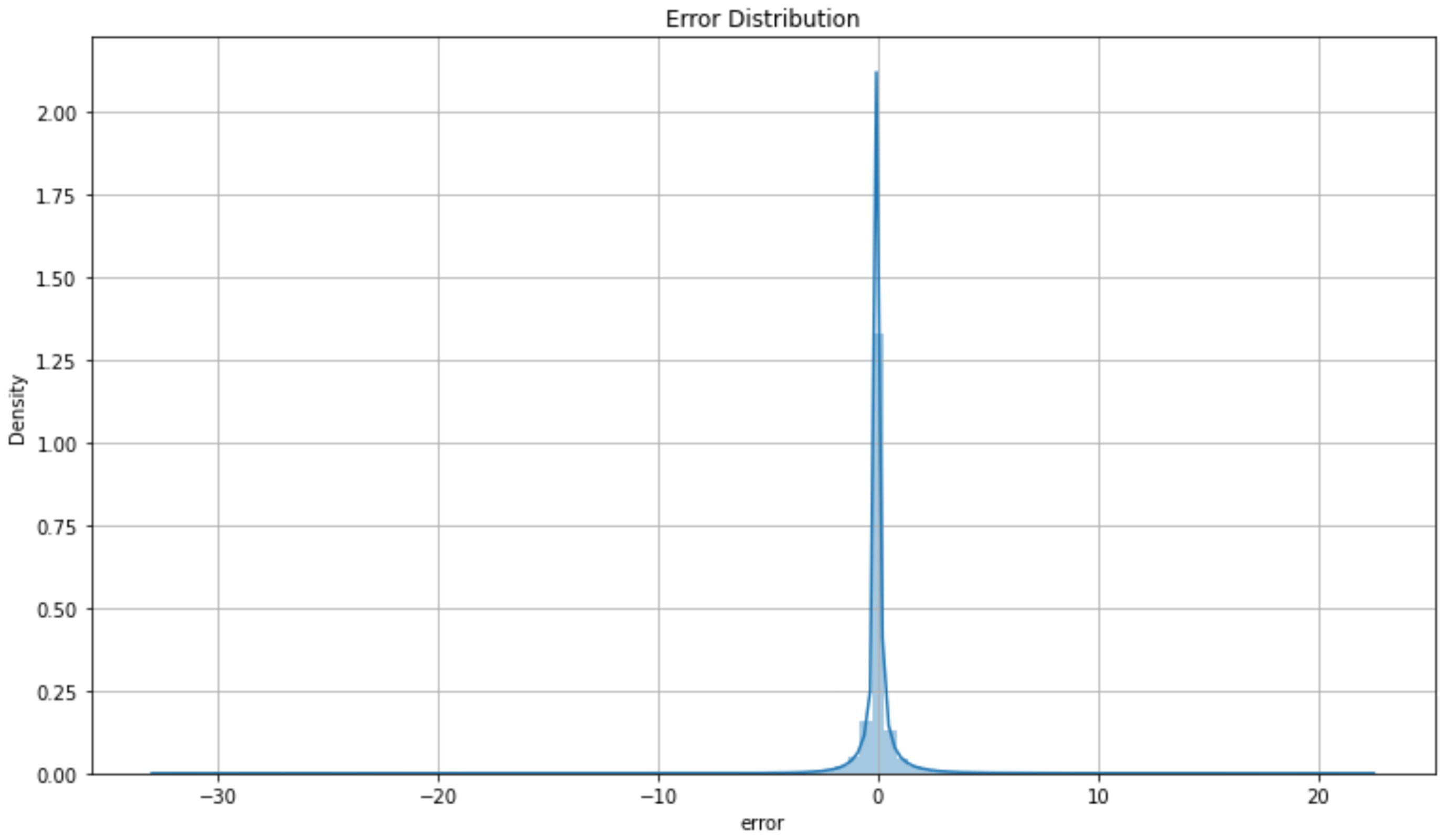 Energies 17 00630 g008