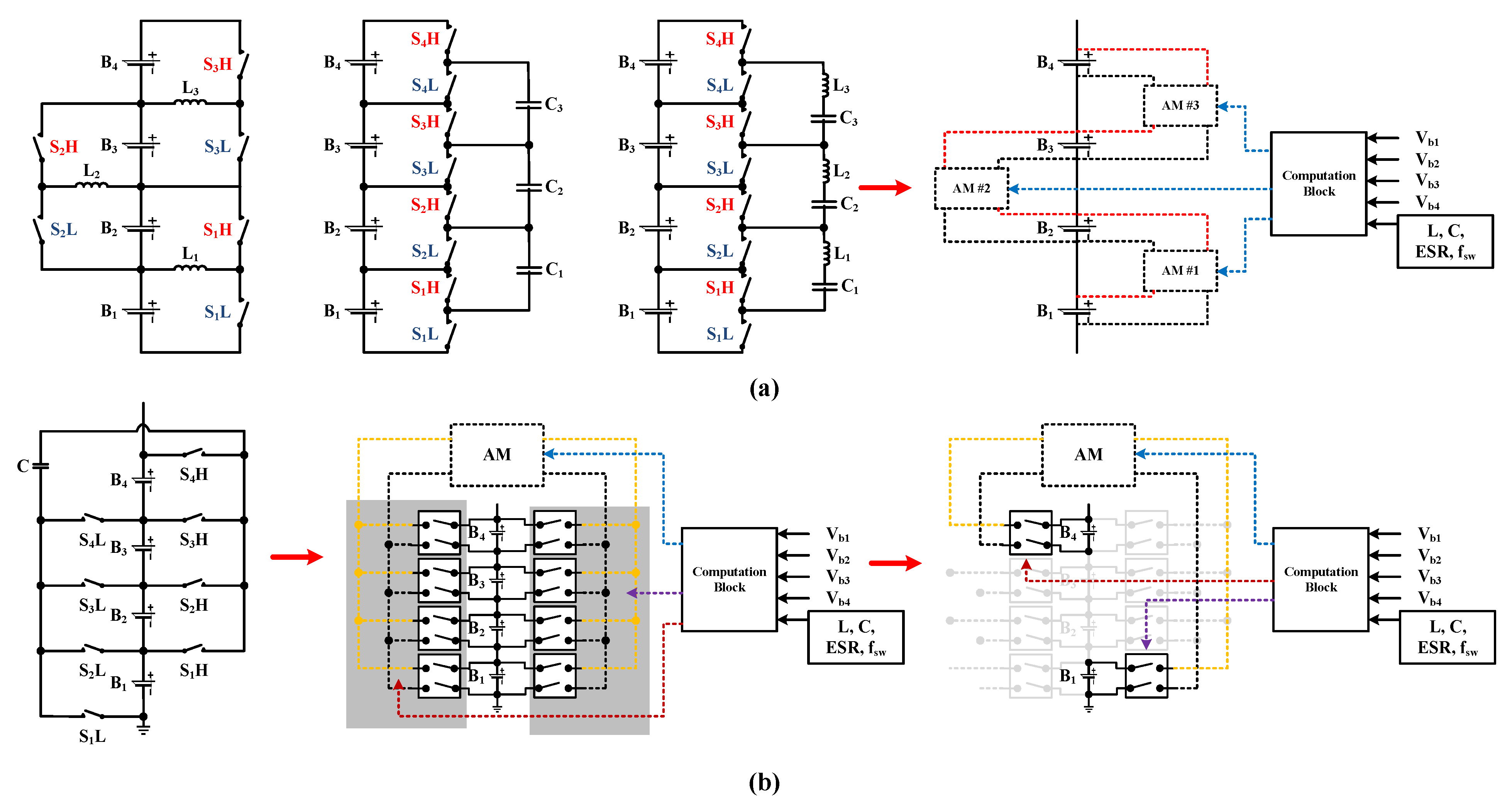 Energies 17 00631 g003