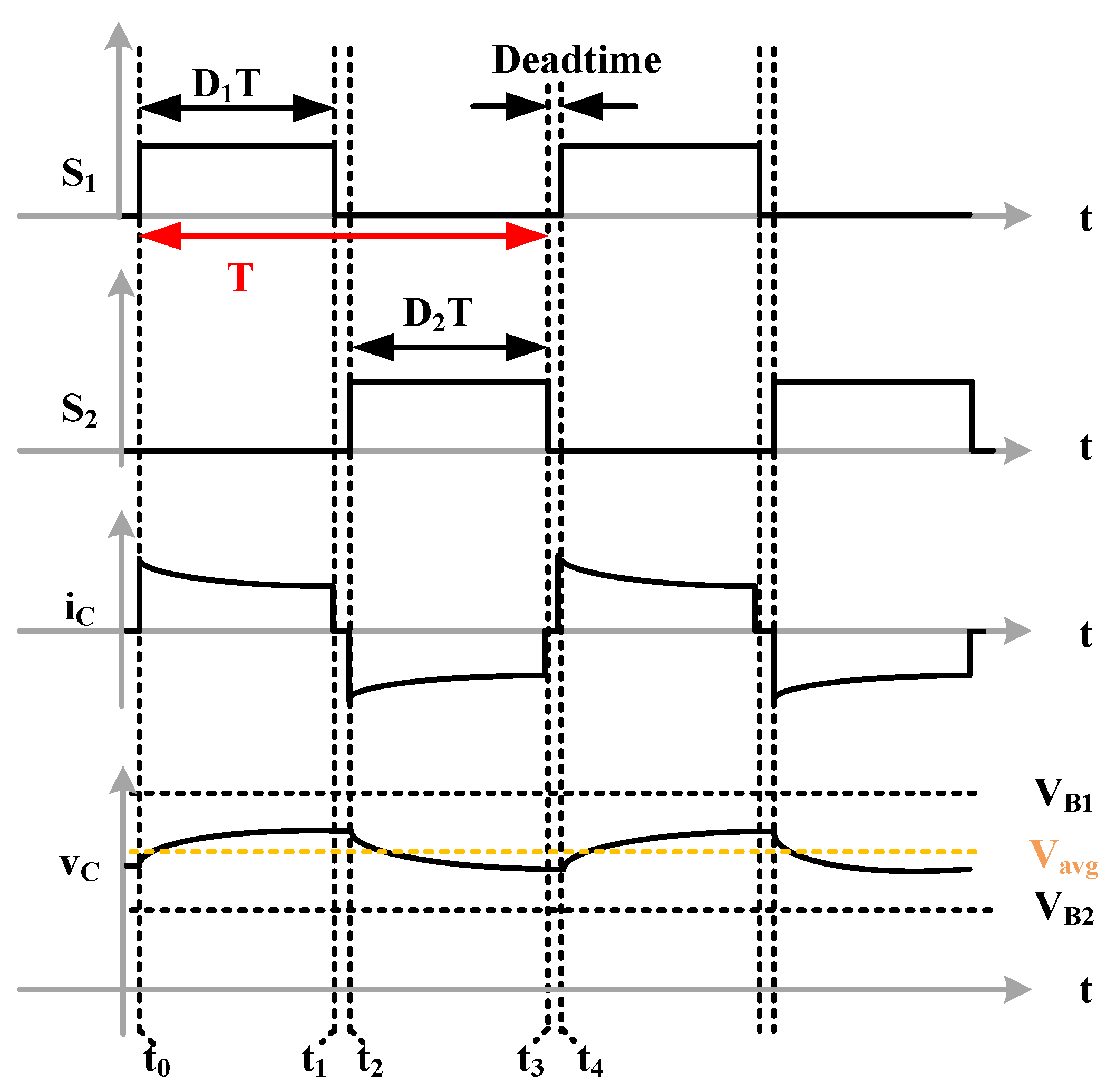 Energies 17 00631 g004