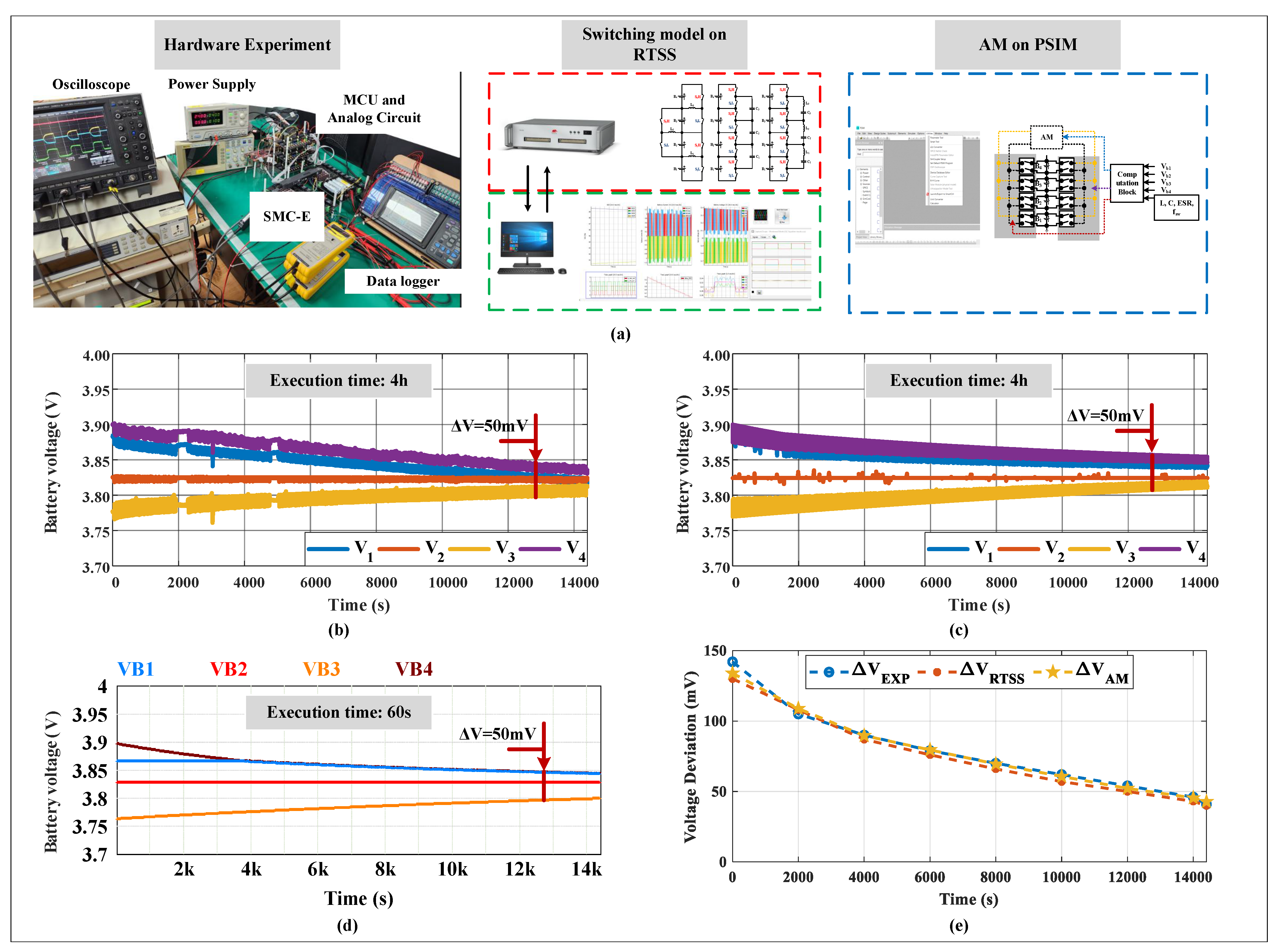 Energies 17 00631 g005