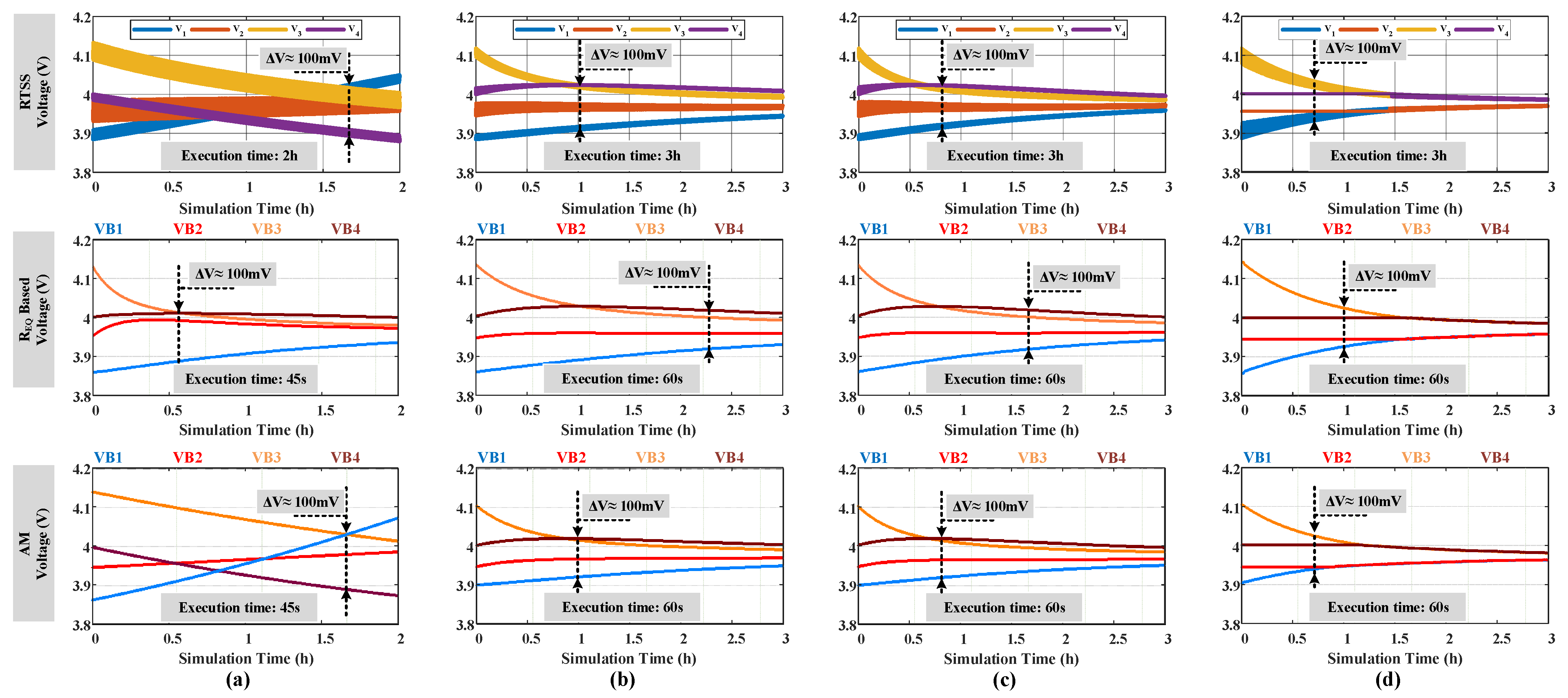 Energies 17 00631 g007