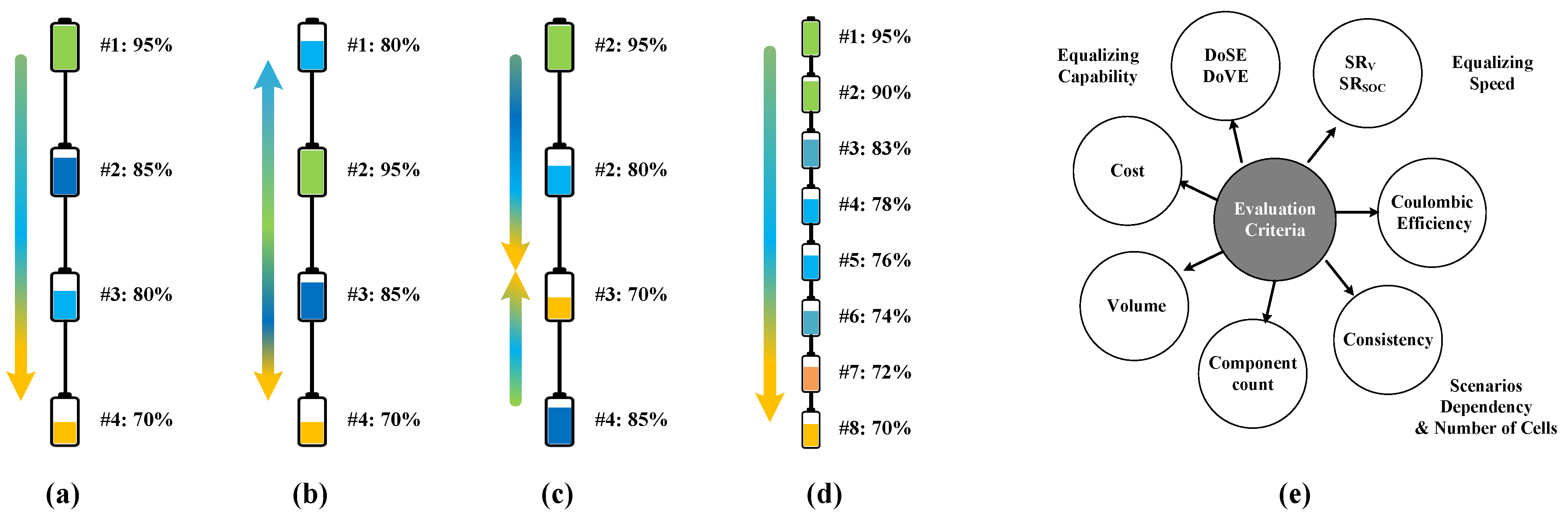 Energies 17 00631 g010