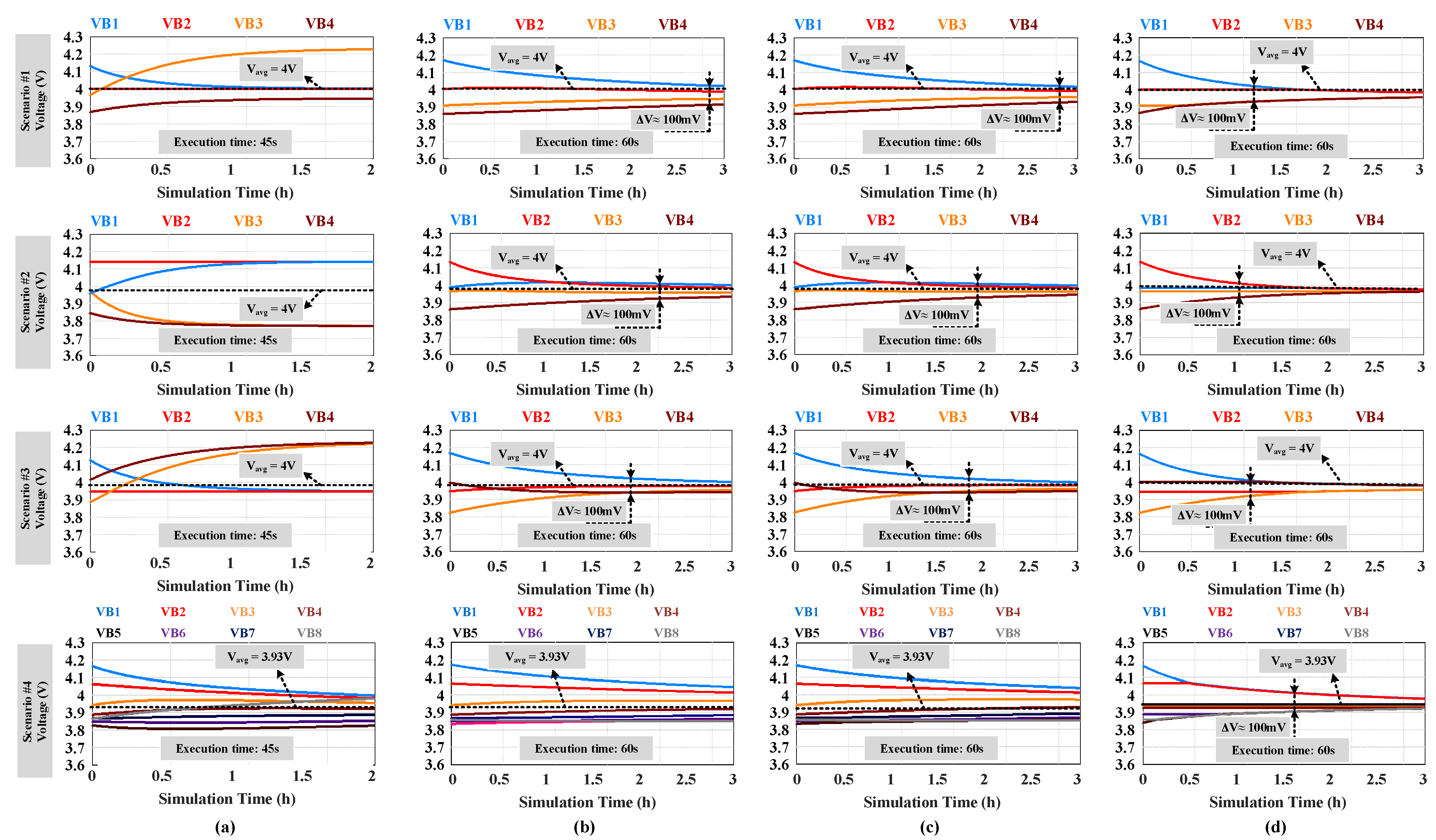 Energies 17 00631 g011