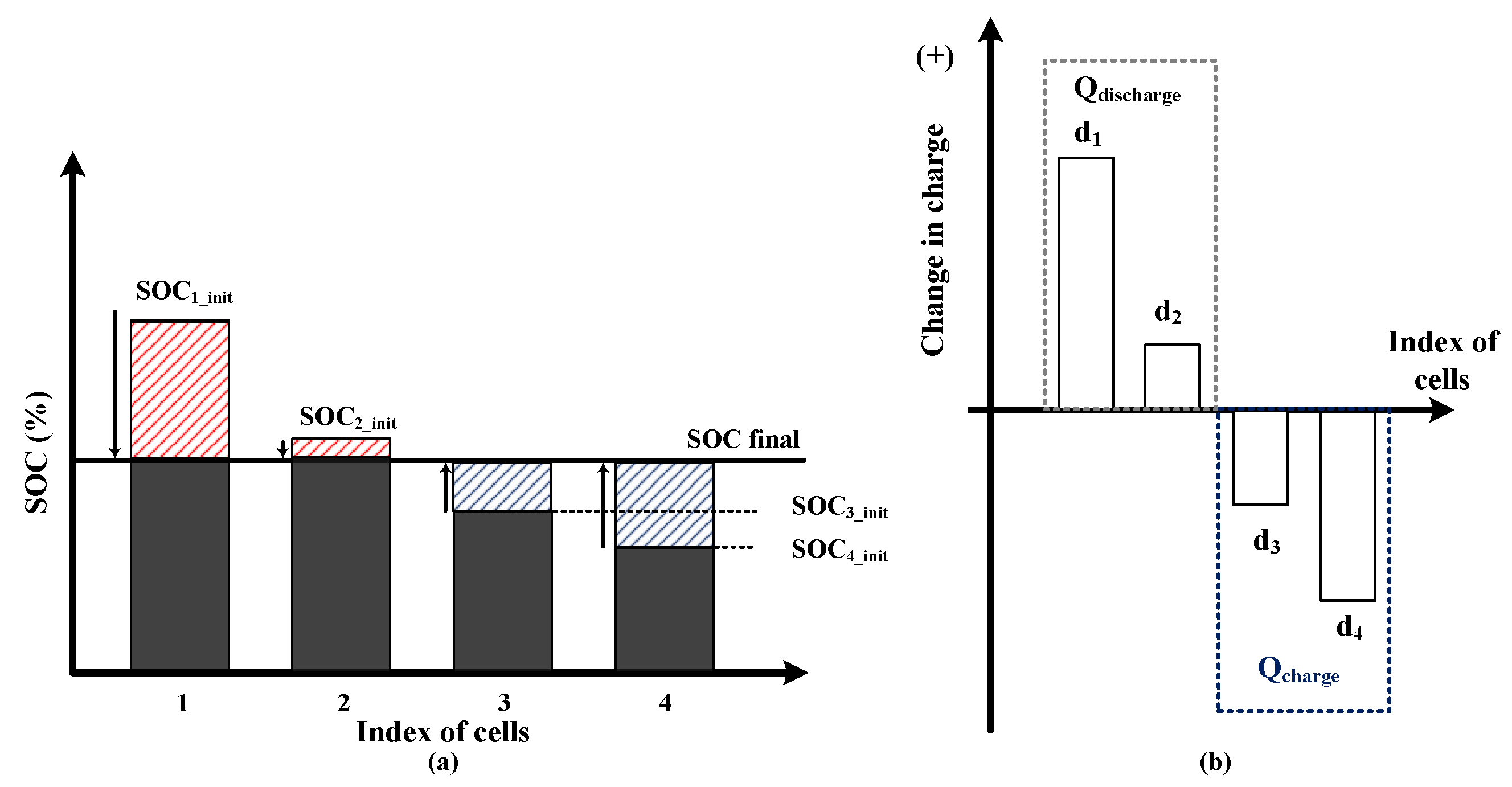 Energies 17 00631 g014