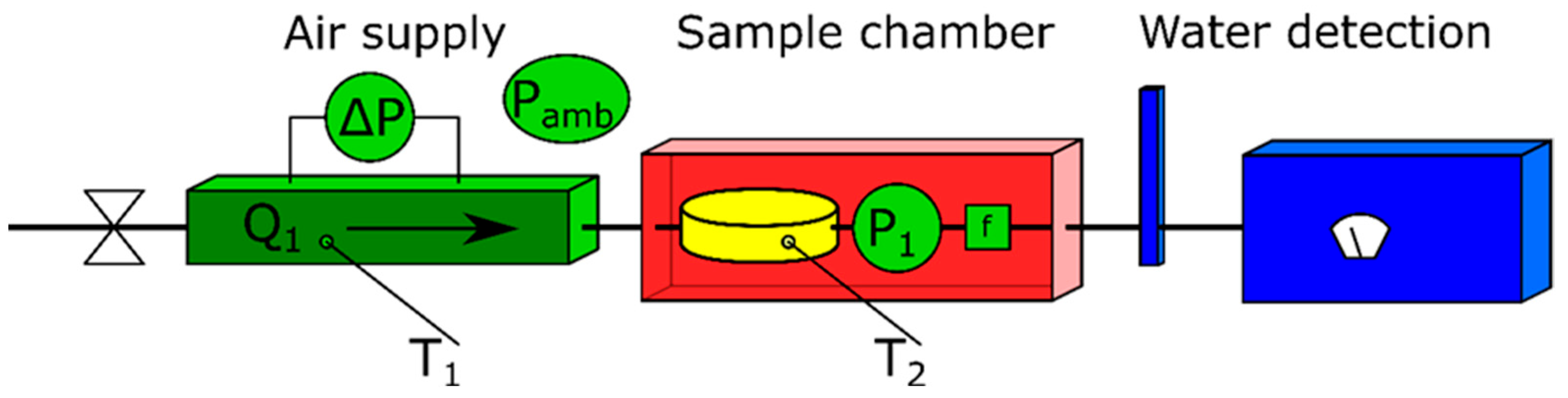 Energies 17 00635 g001