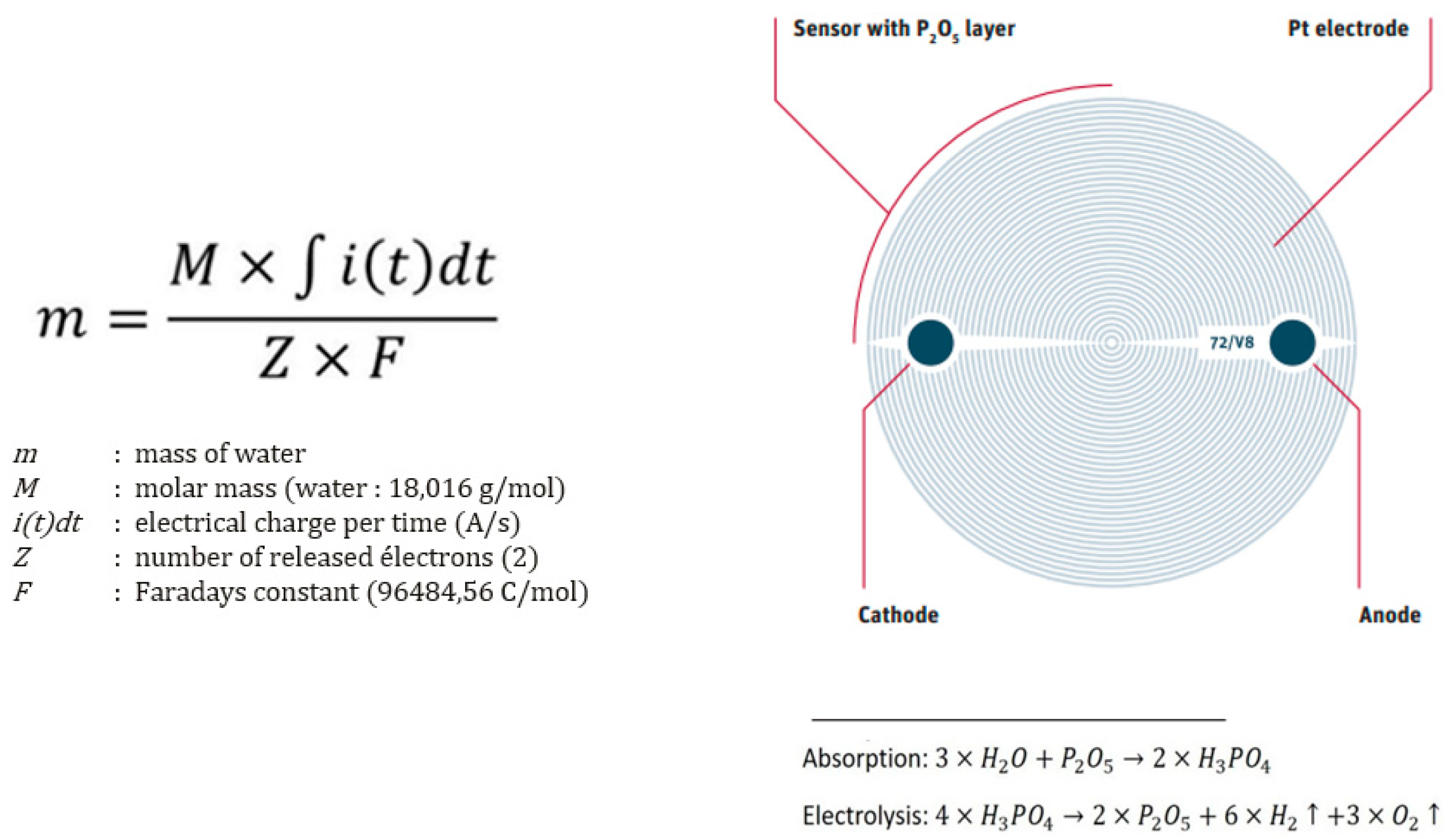 Energies 17 00635 g002