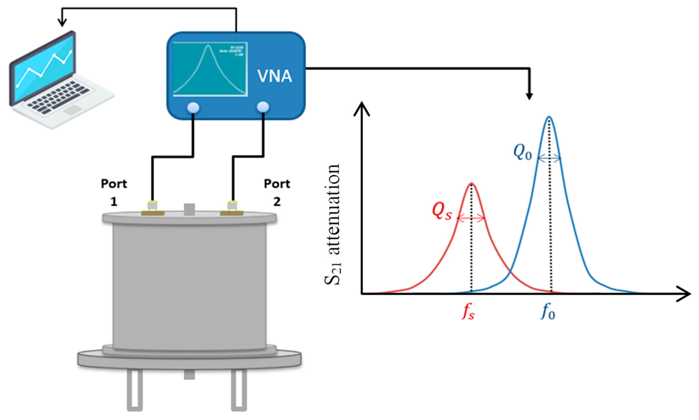 Energies 17 00635 g007