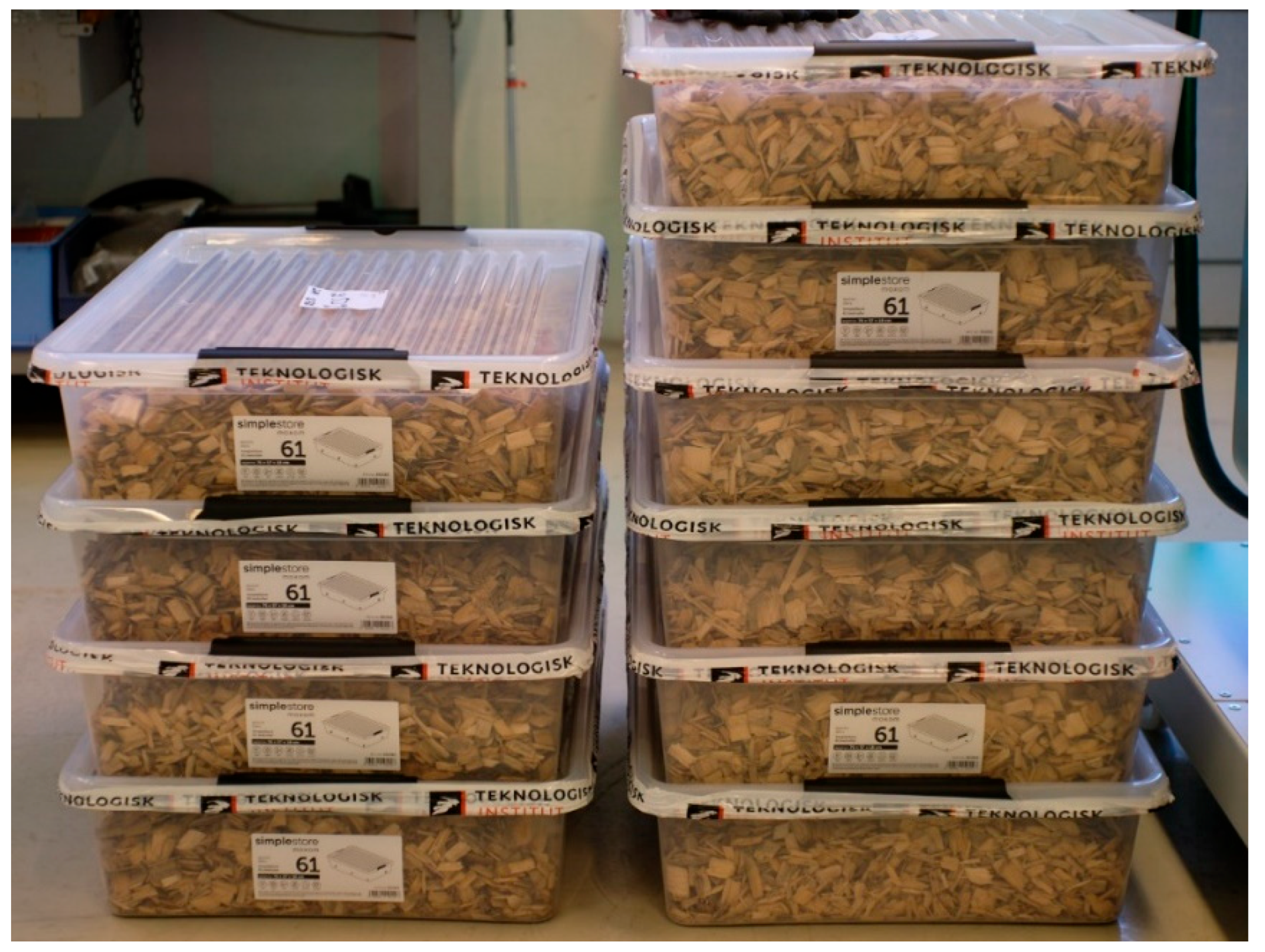 Energies 17 00635 g011