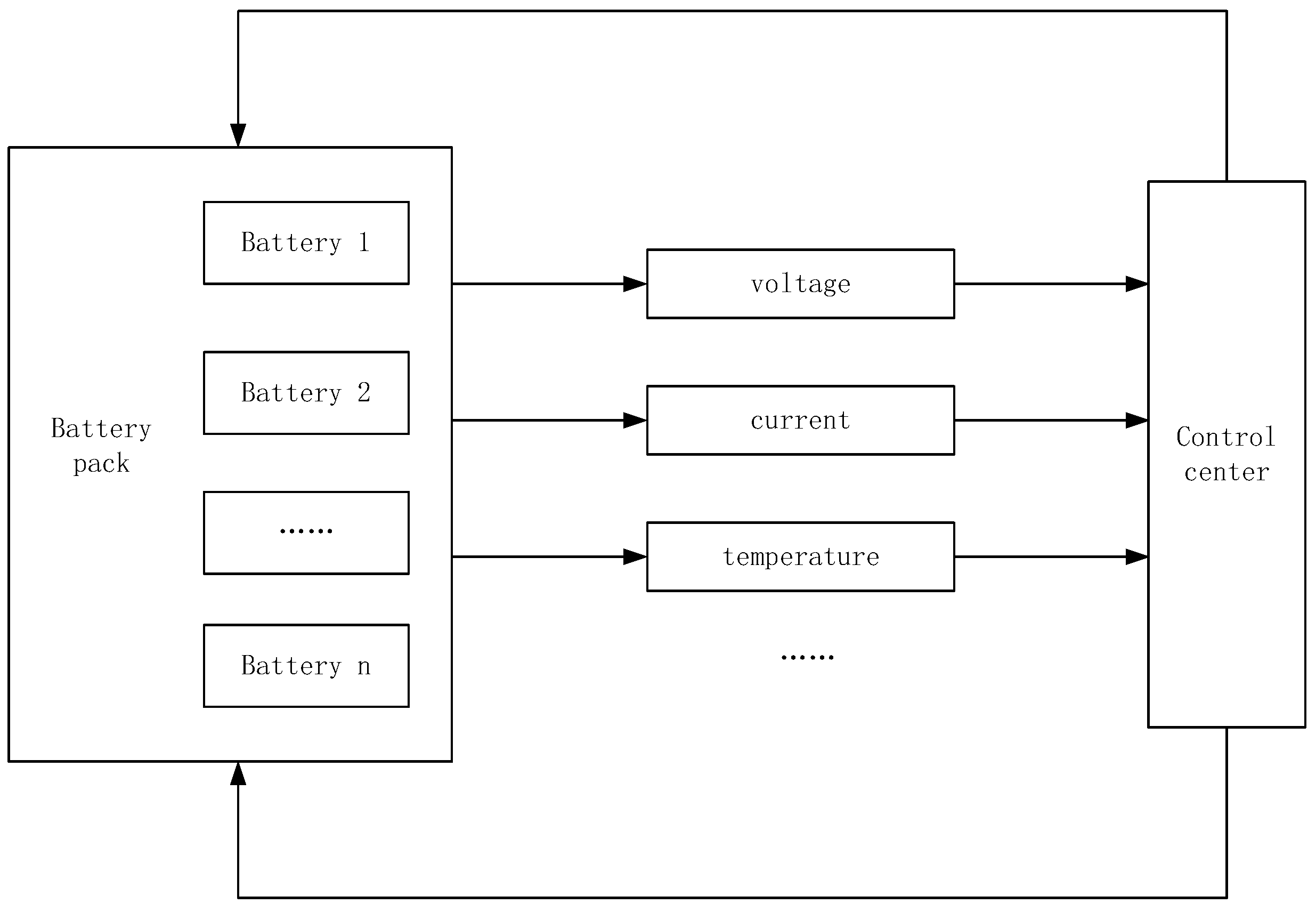 Energies 17 00639 g001