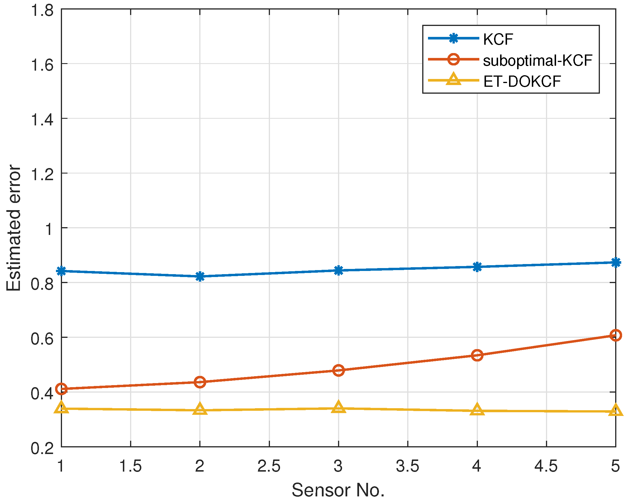 Energies 17 00639 g004