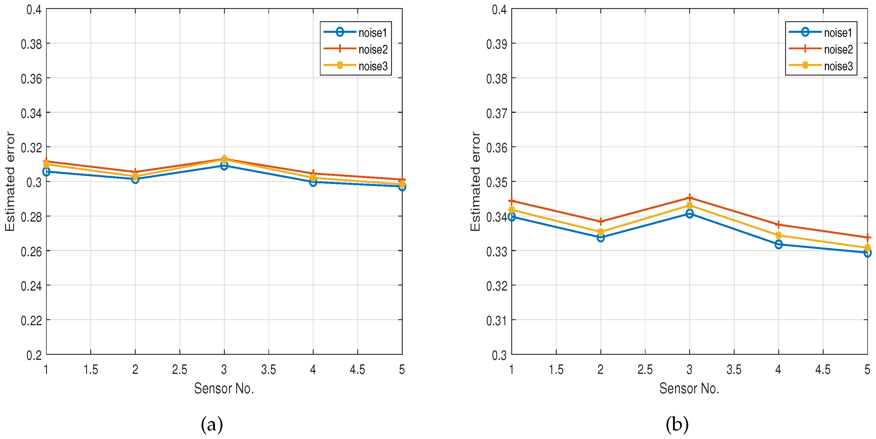 Energies 17 00639 g005