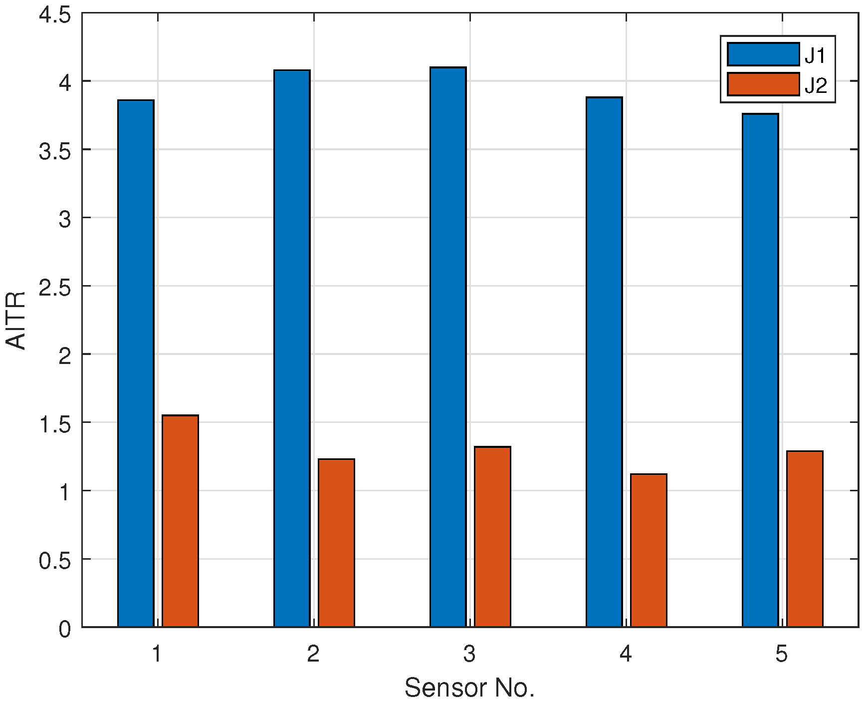 Energies 17 00639 g006