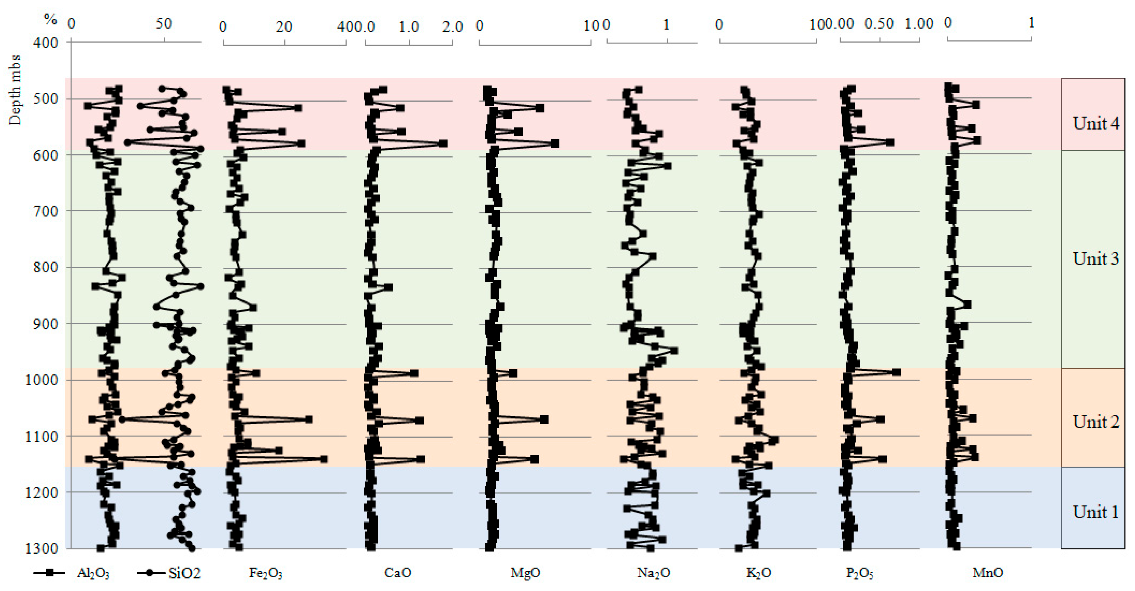 Energies 17 00642 g004