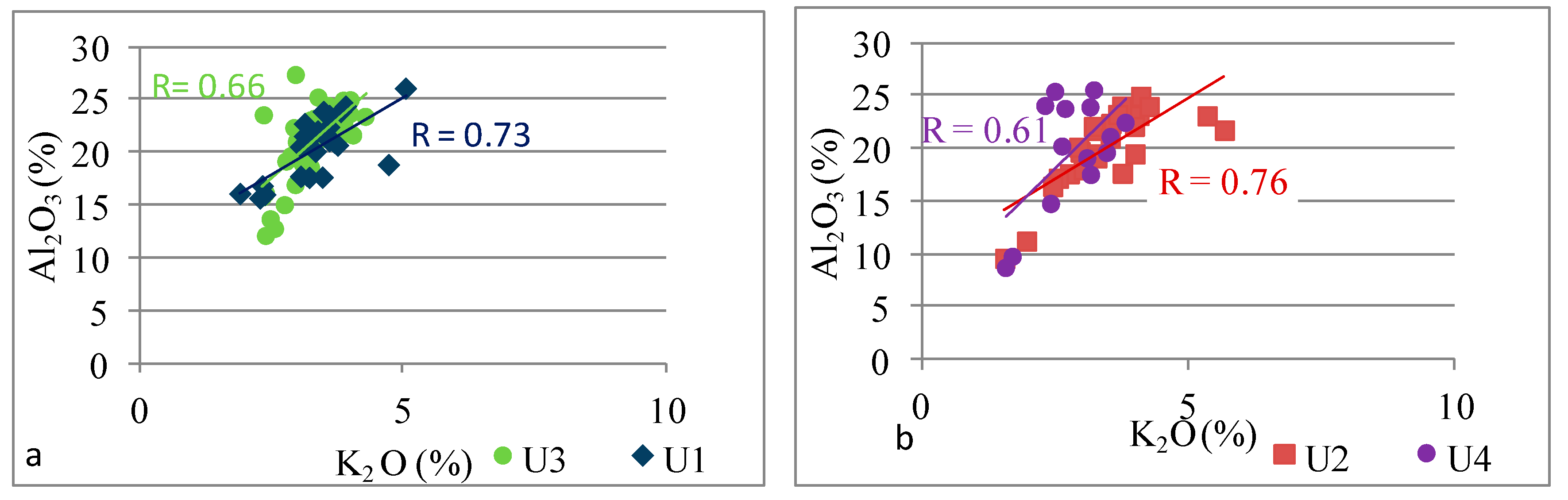 Energies 17 00642 g008
