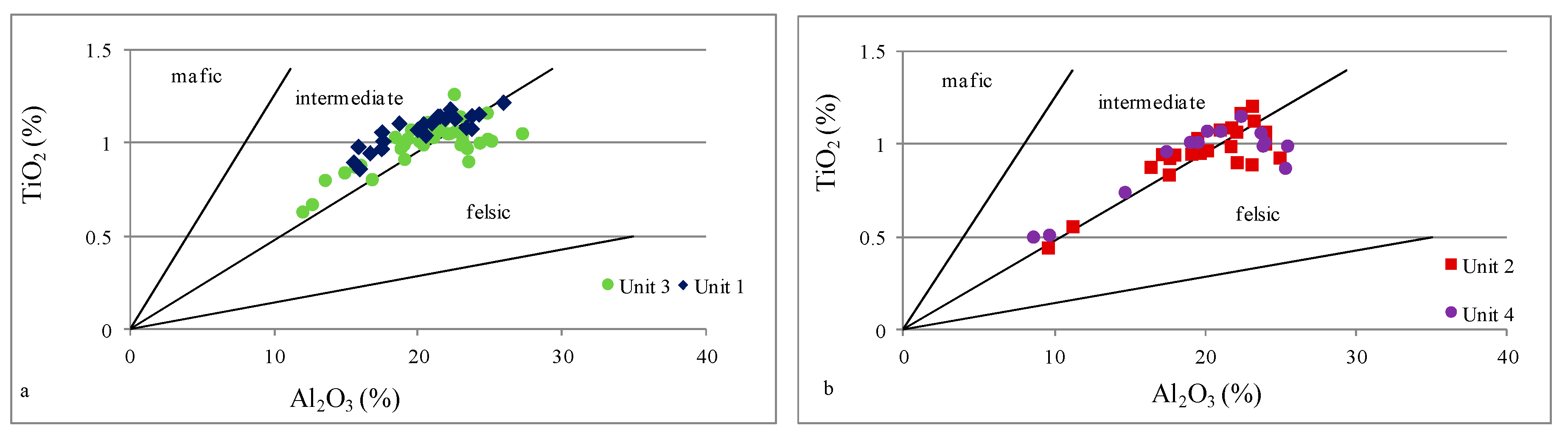 Energies 17 00642 g011
