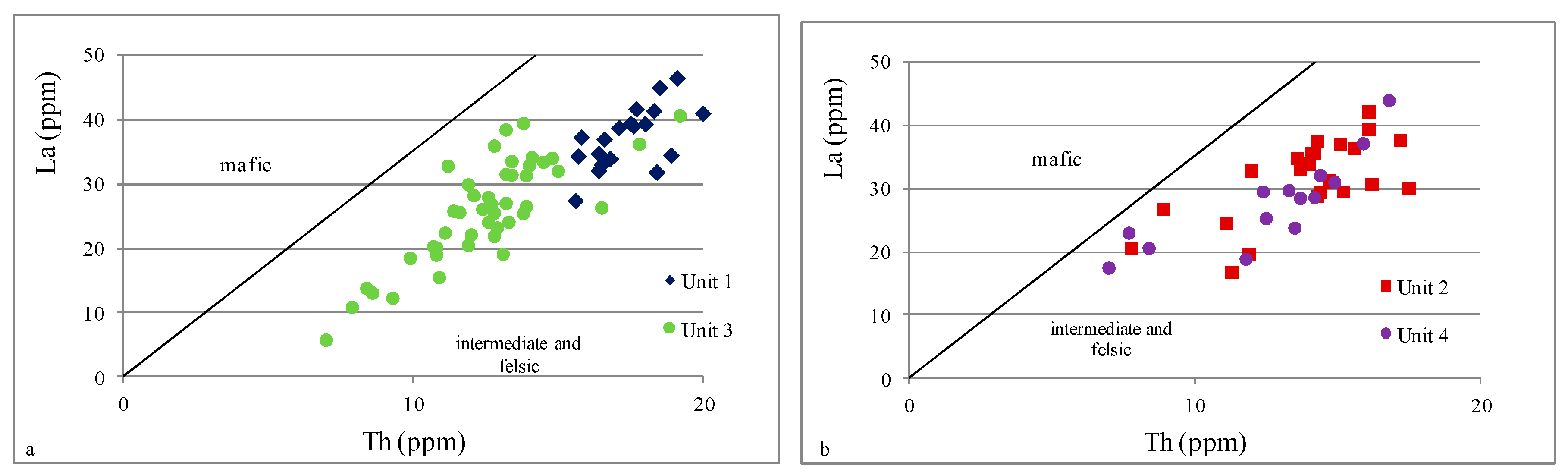 Energies 17 00642 g013