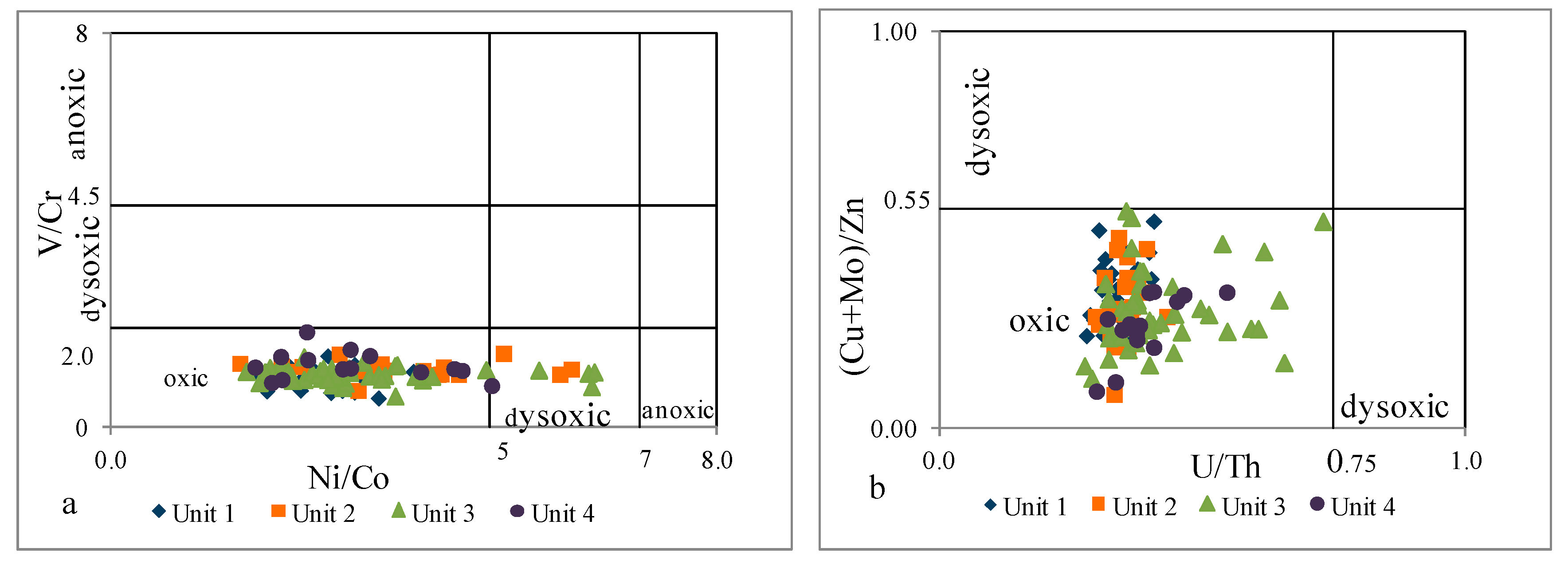 Energies 17 00642 g015