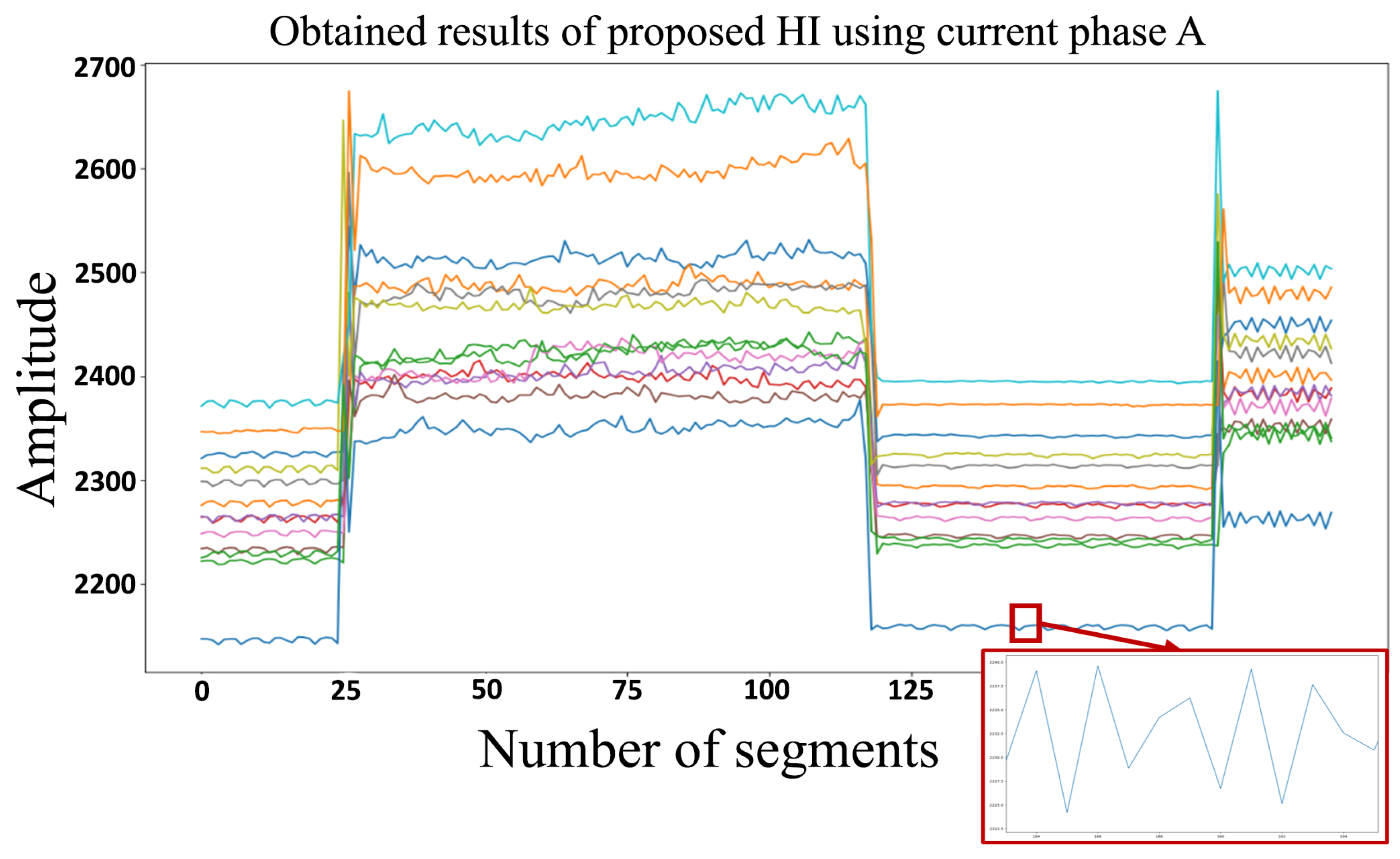 Energies 17 00643 g003
