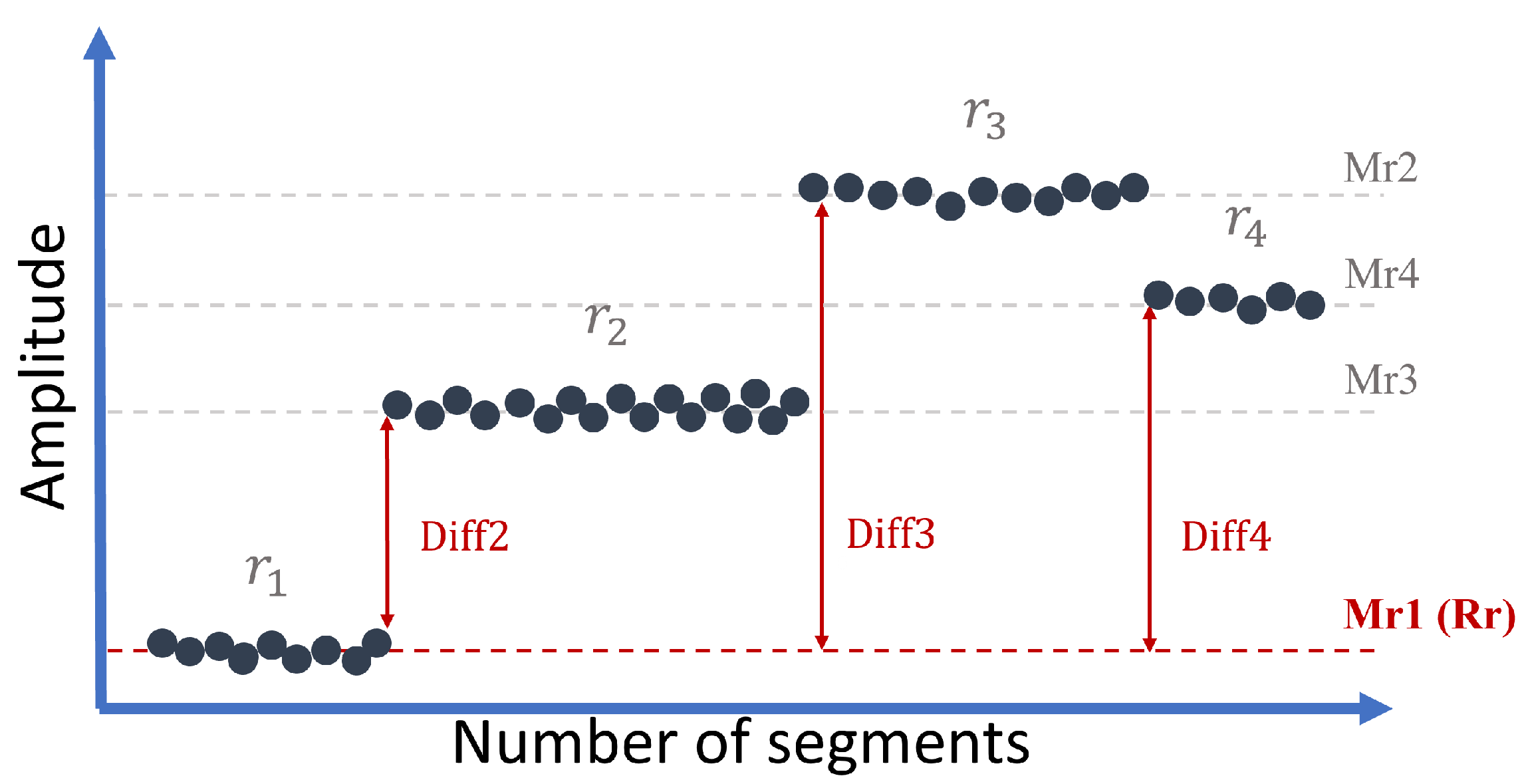 Energies 17 00643 g005