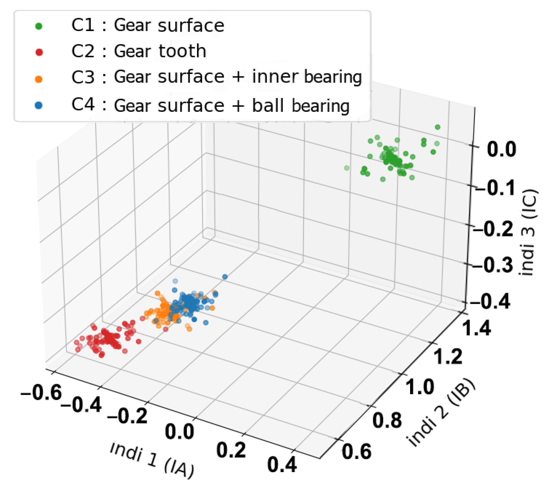 Energies 17 00643 g007