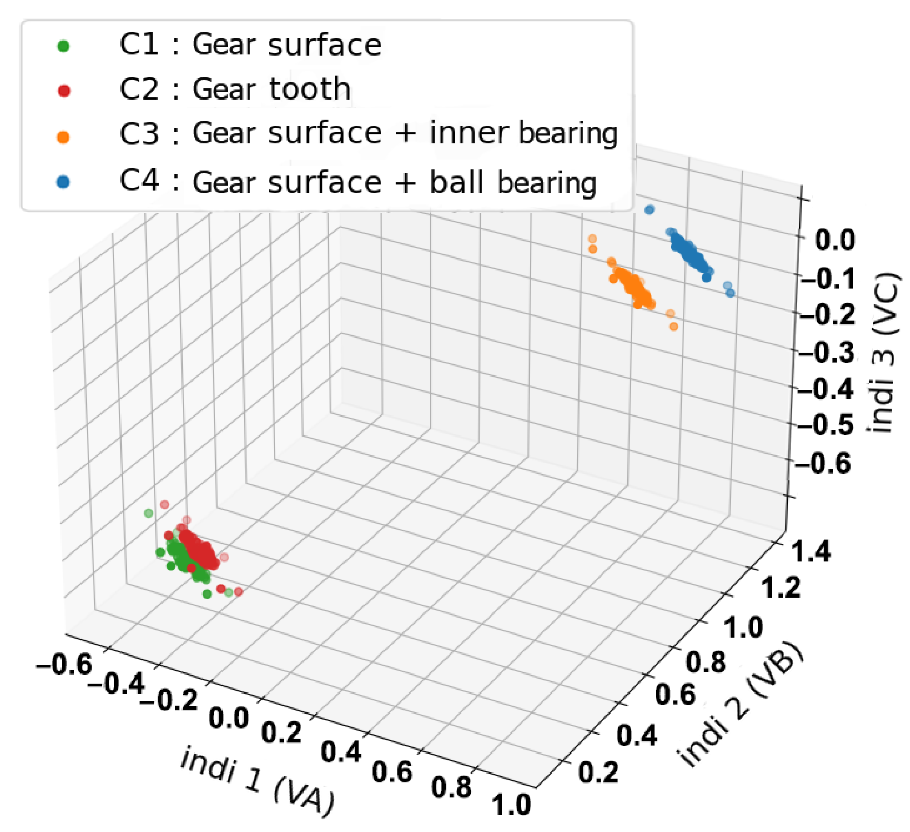Energies 17 00643 g008