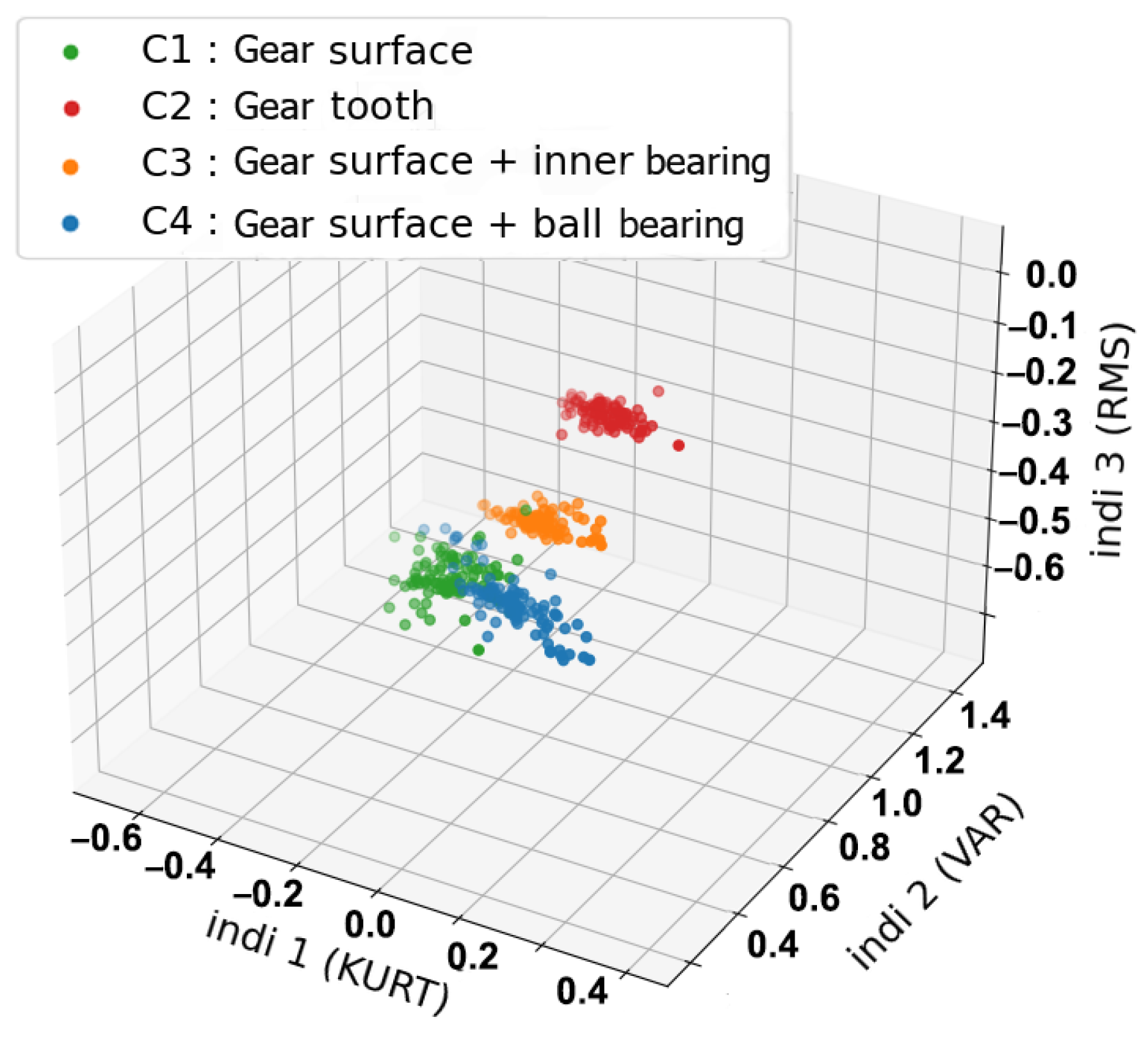 Energies 17 00643 g009