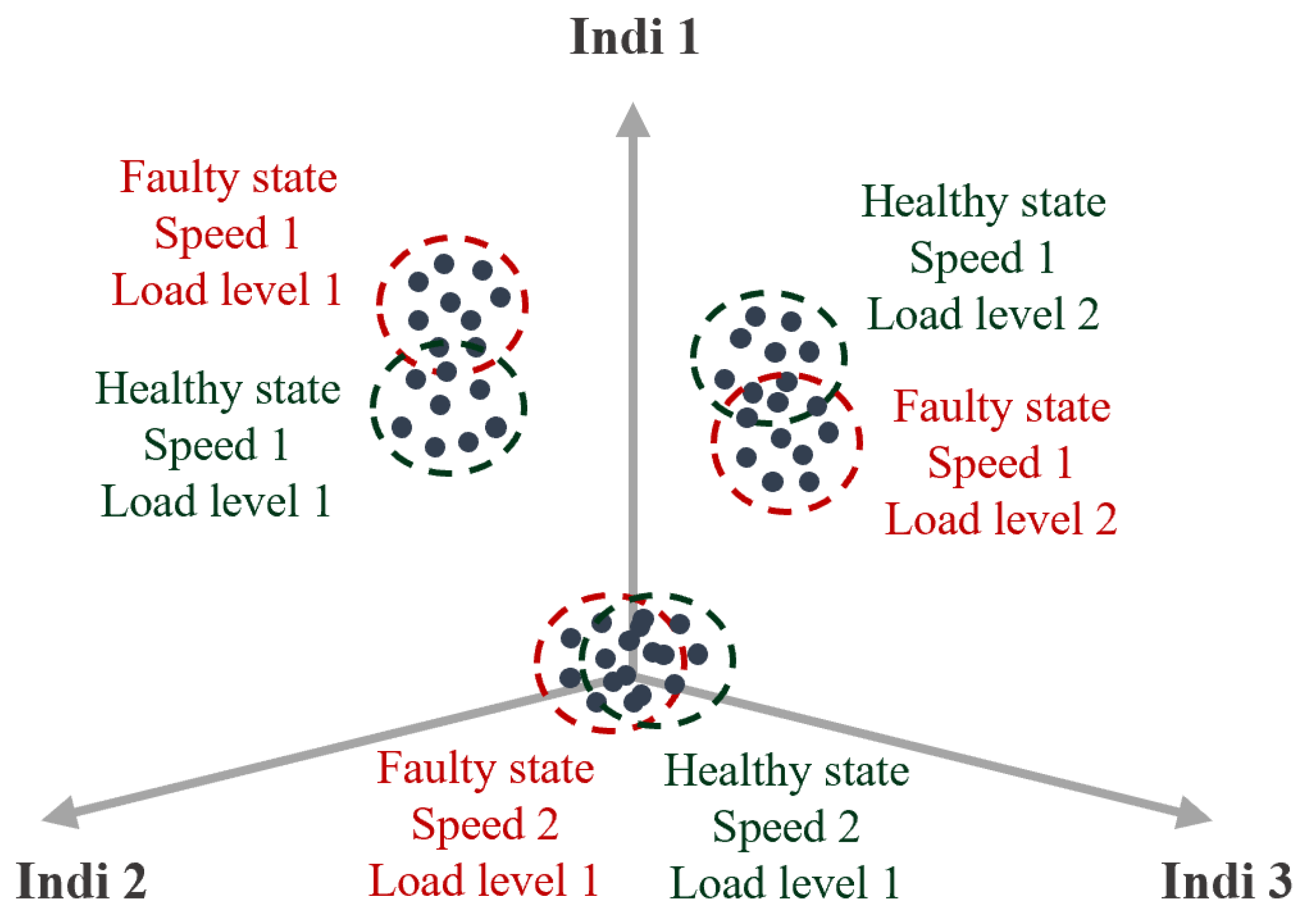 Energies 17 00643 g012