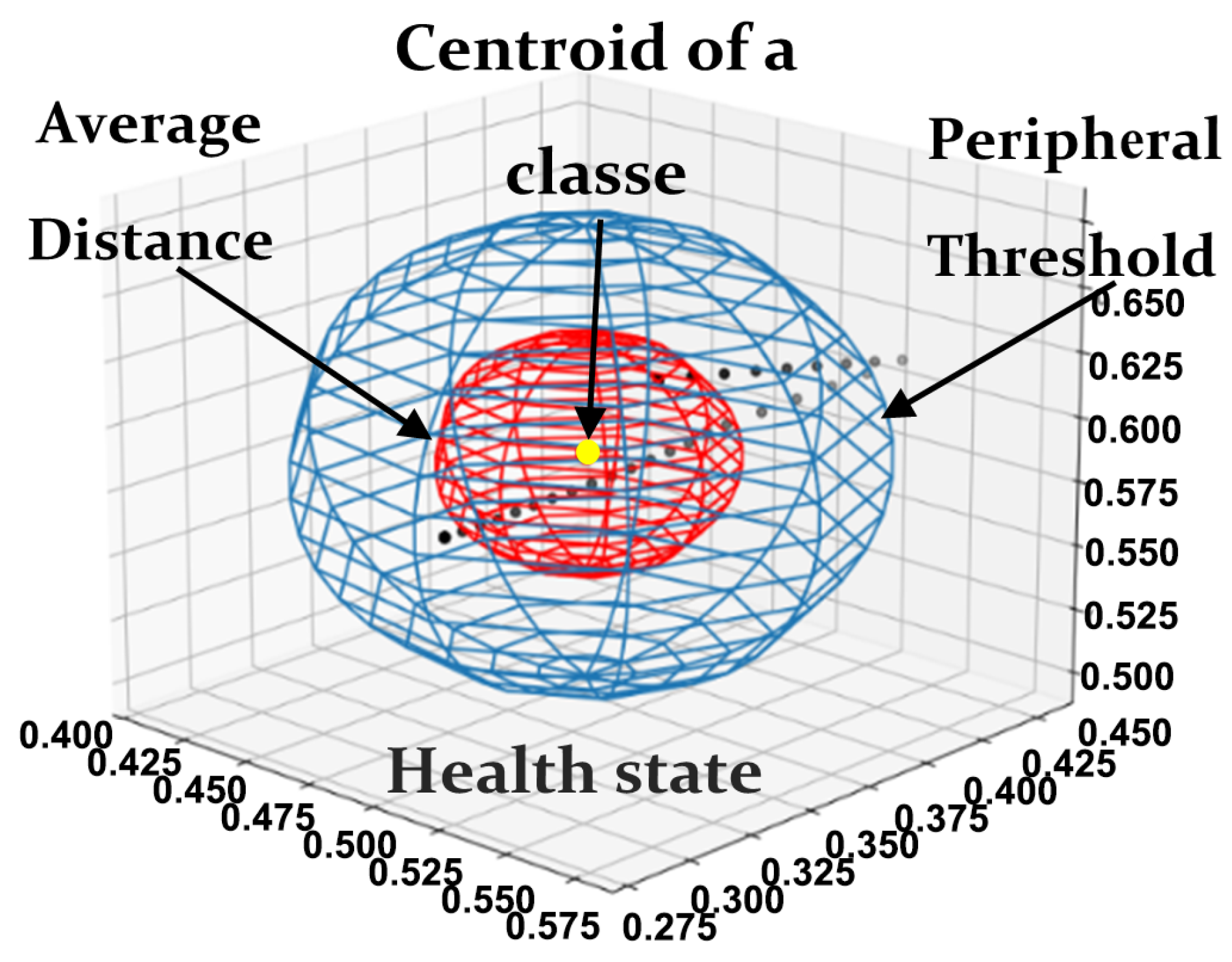 Energies 17 00643 g013