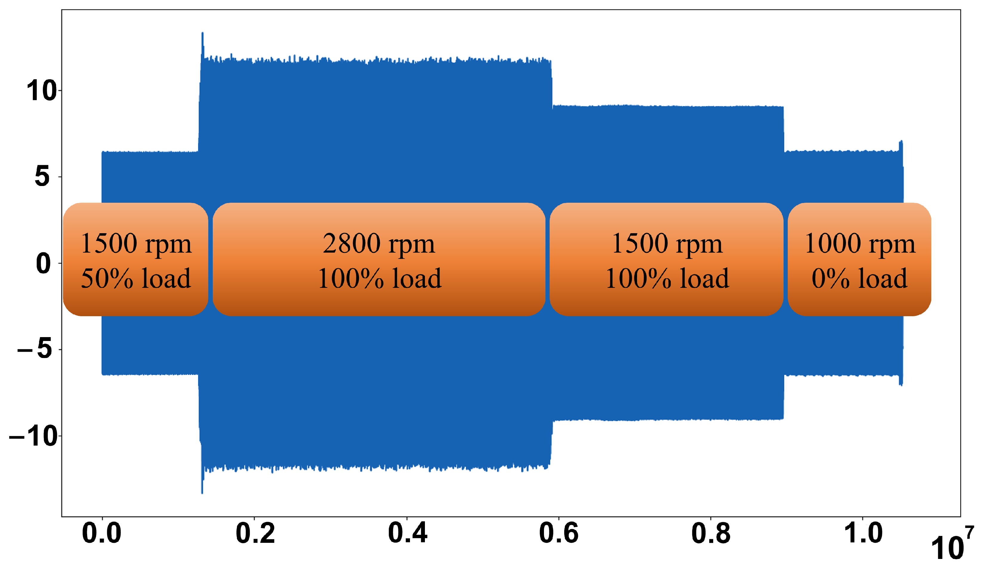 Energies 17 00643 g017
