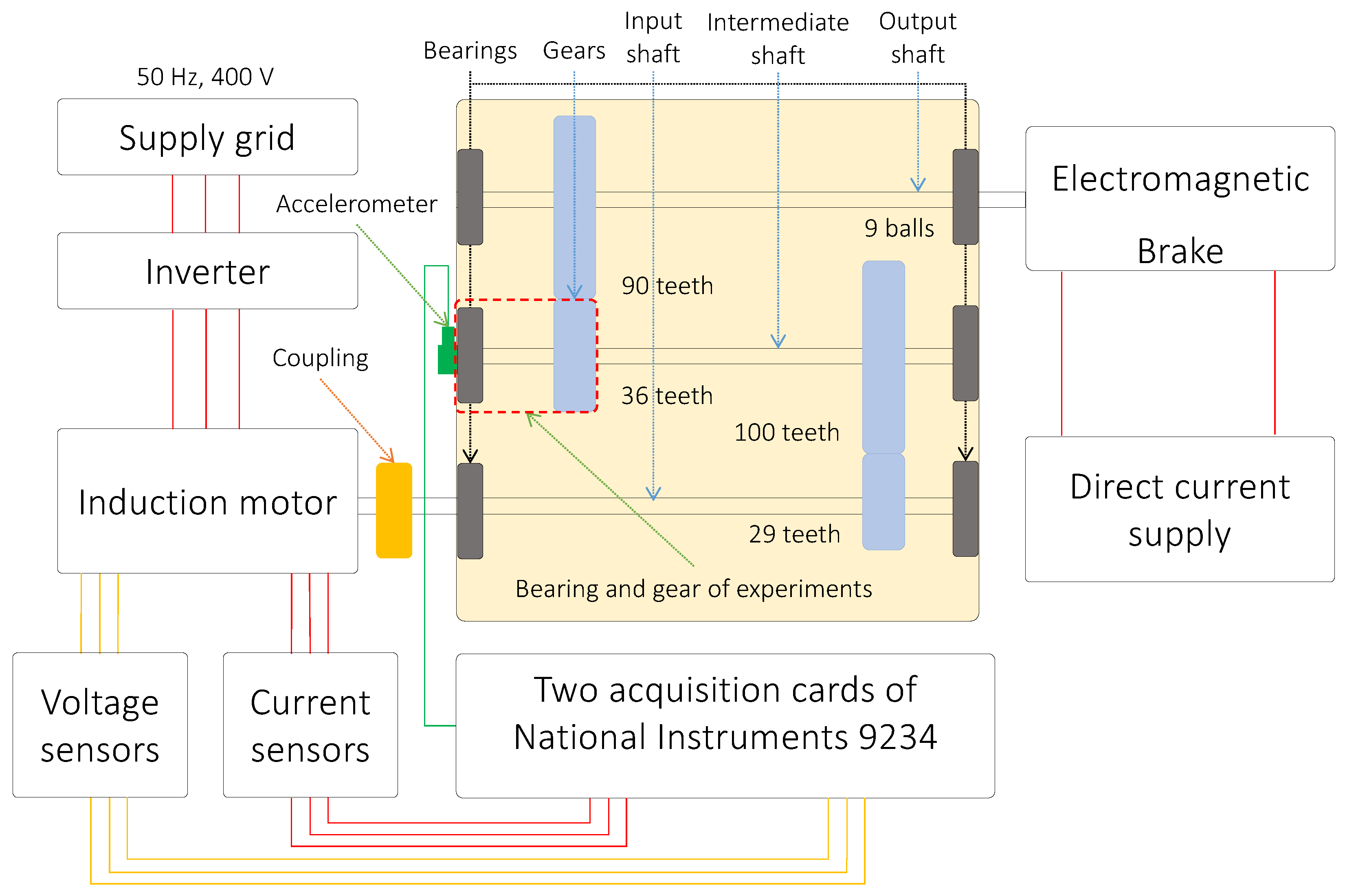 Energies 17 00643 g018