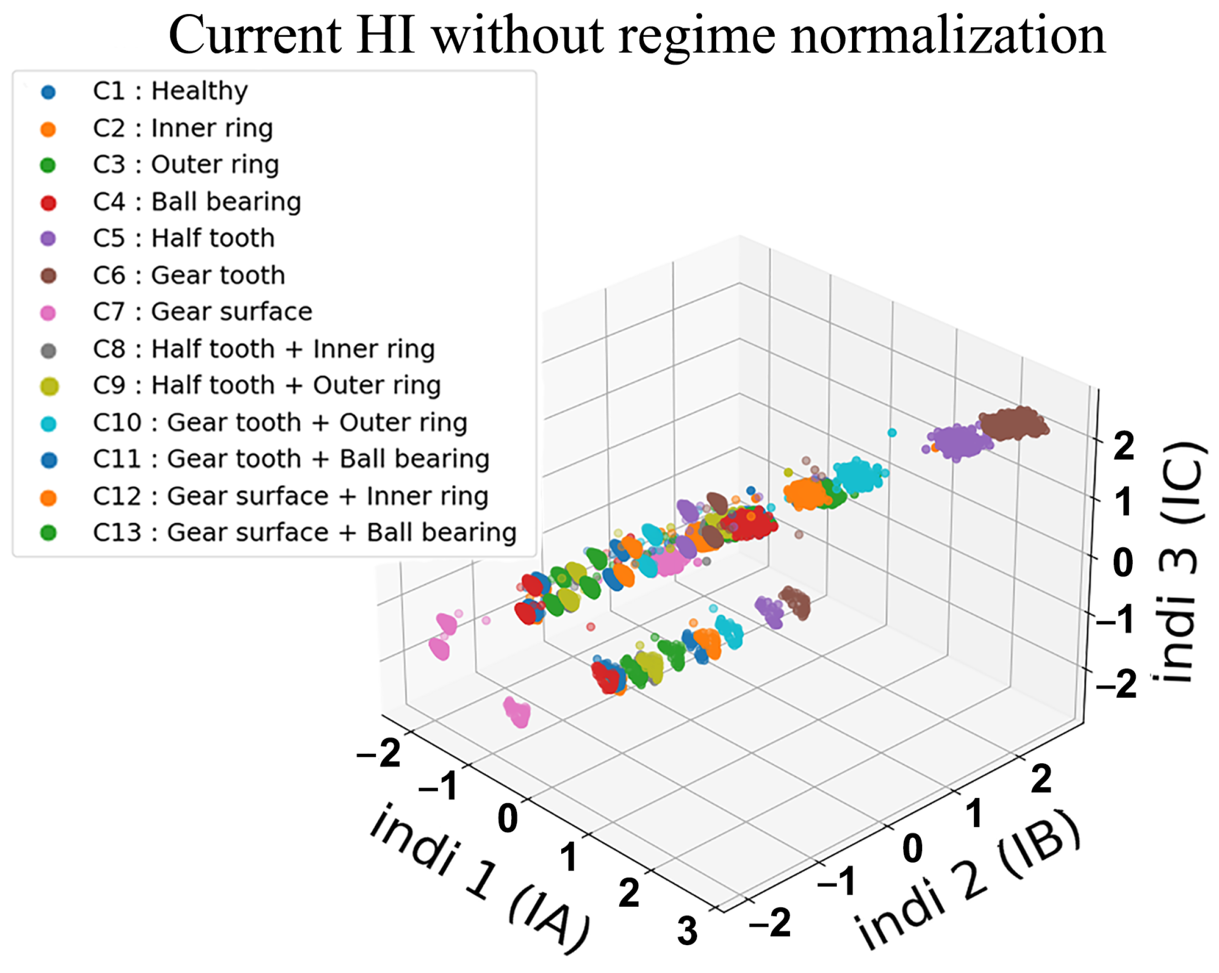 Energies 17 00643 g019