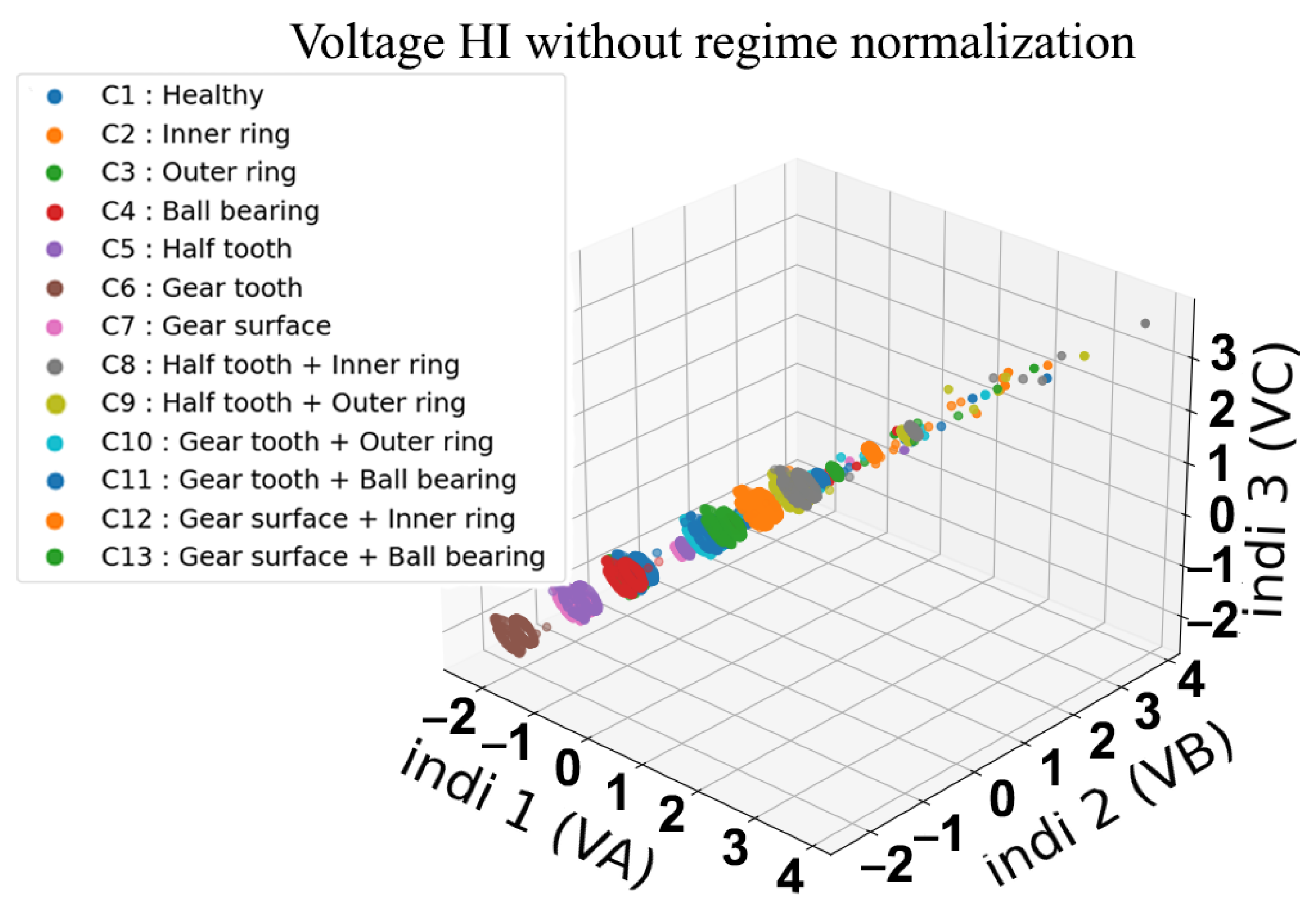 Energies 17 00643 g020