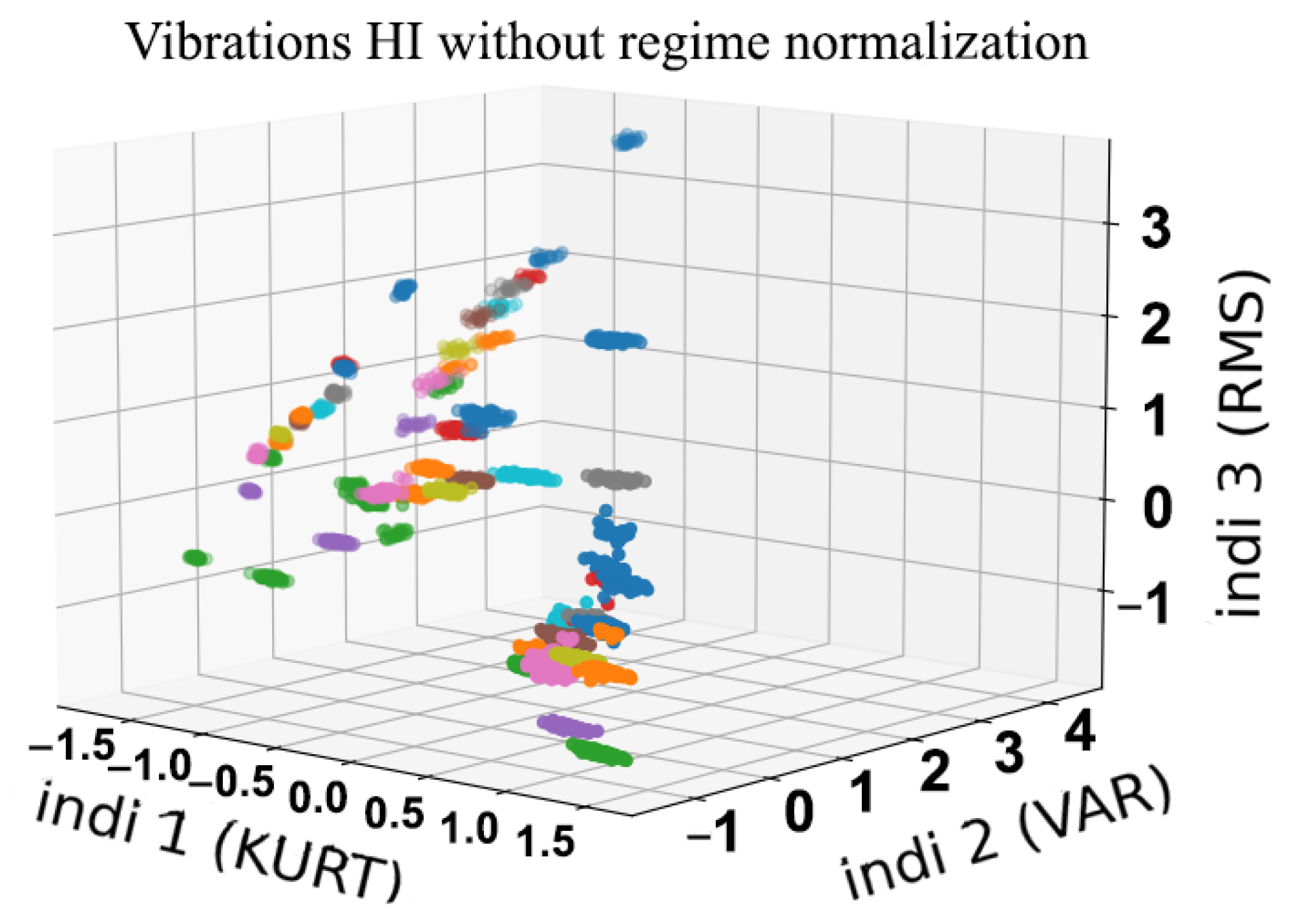Energies 17 00643 g021