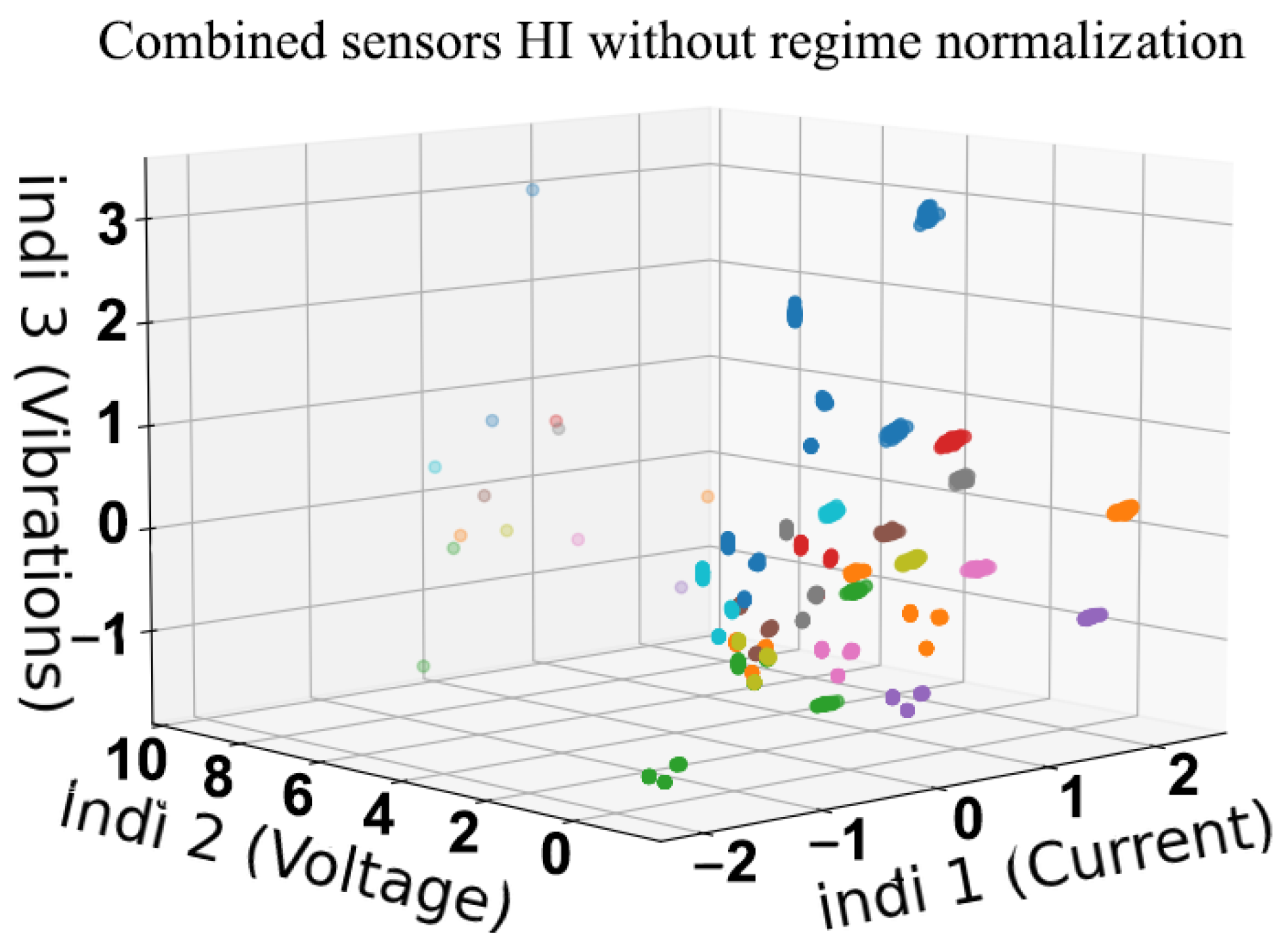 Energies 17 00643 g022