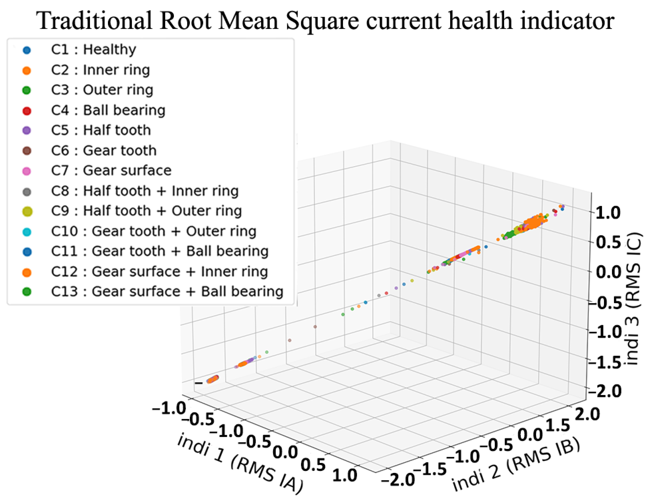 Energies 17 00643 g024