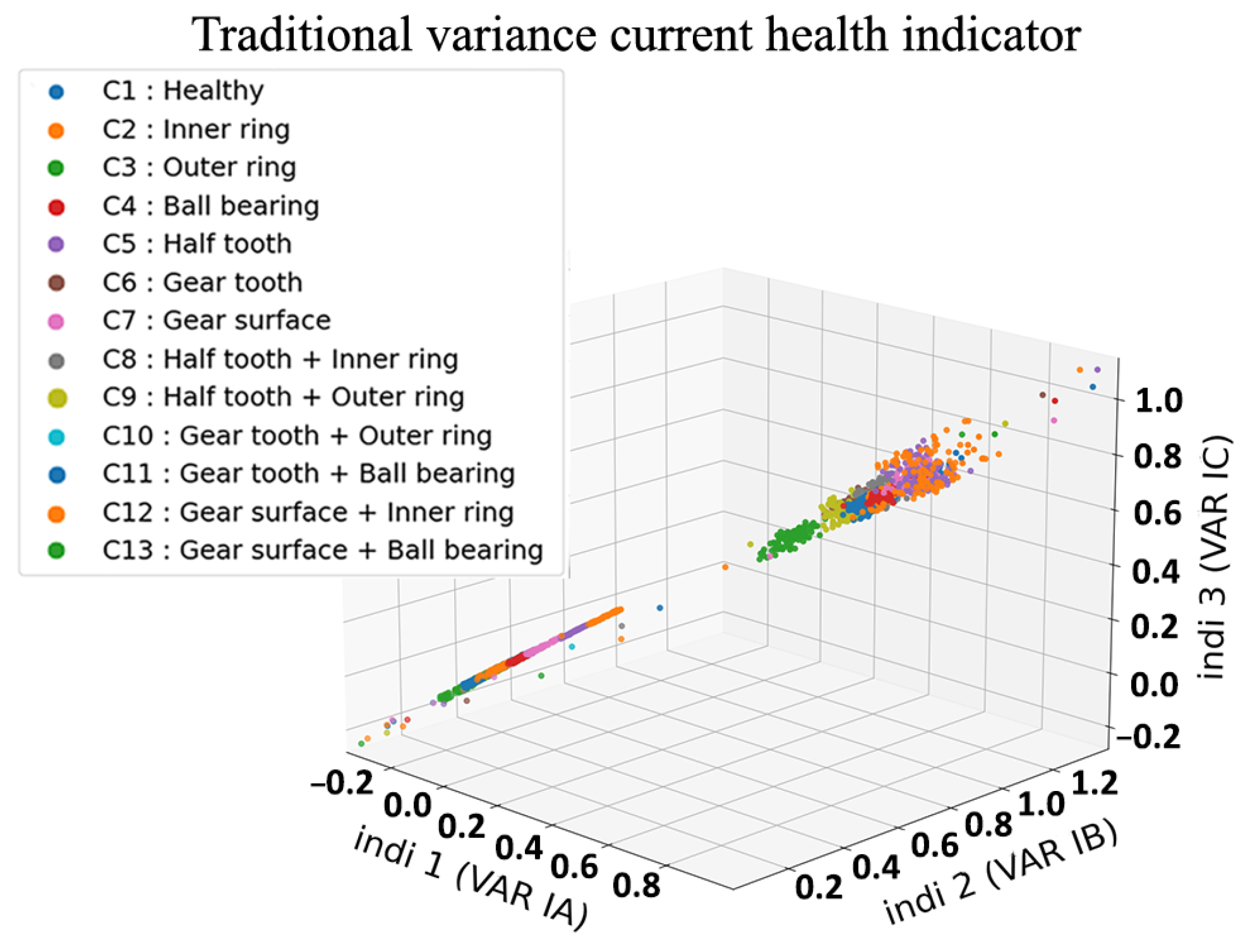 Energies 17 00643 g025