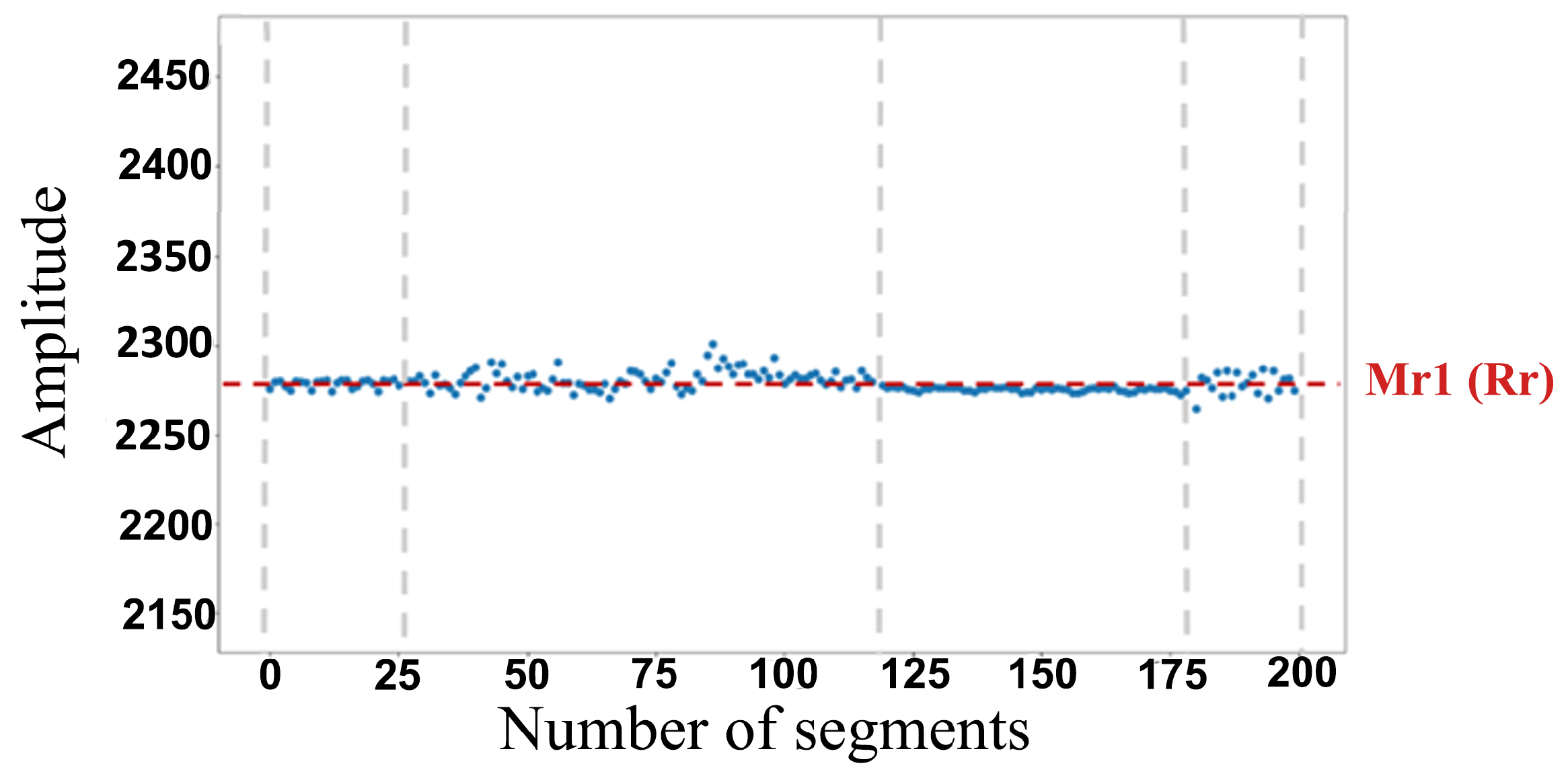 Energies 17 00643 g028