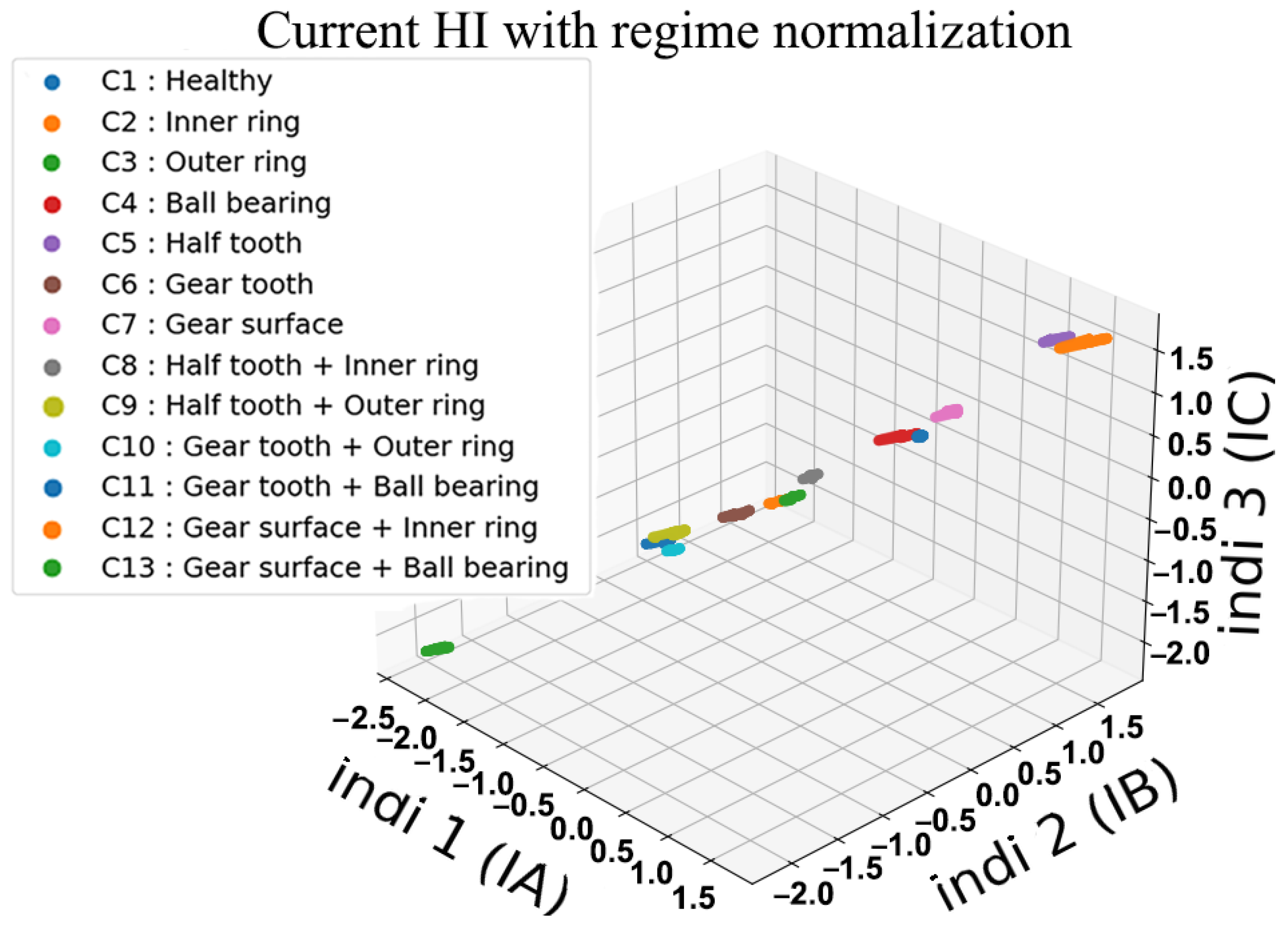 Energies 17 00643 g029