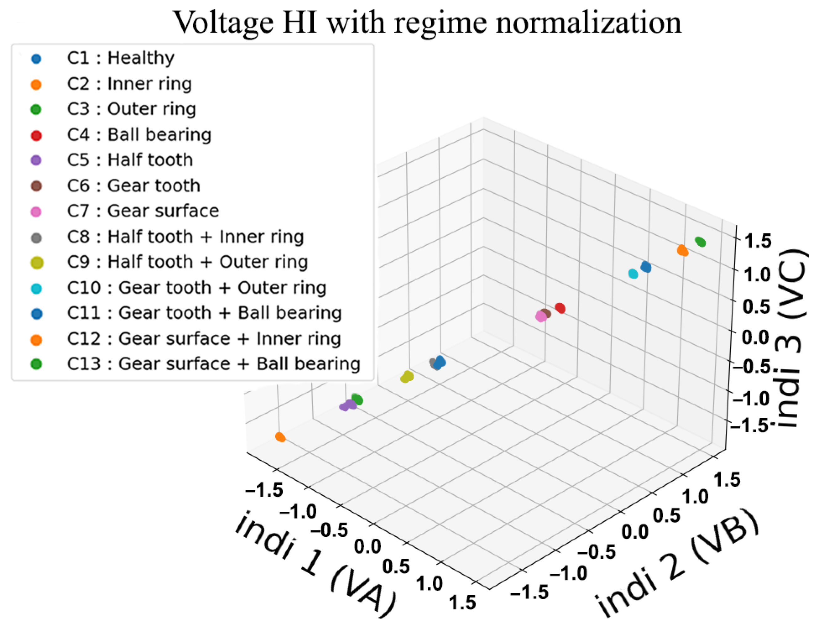Energies 17 00643 g030