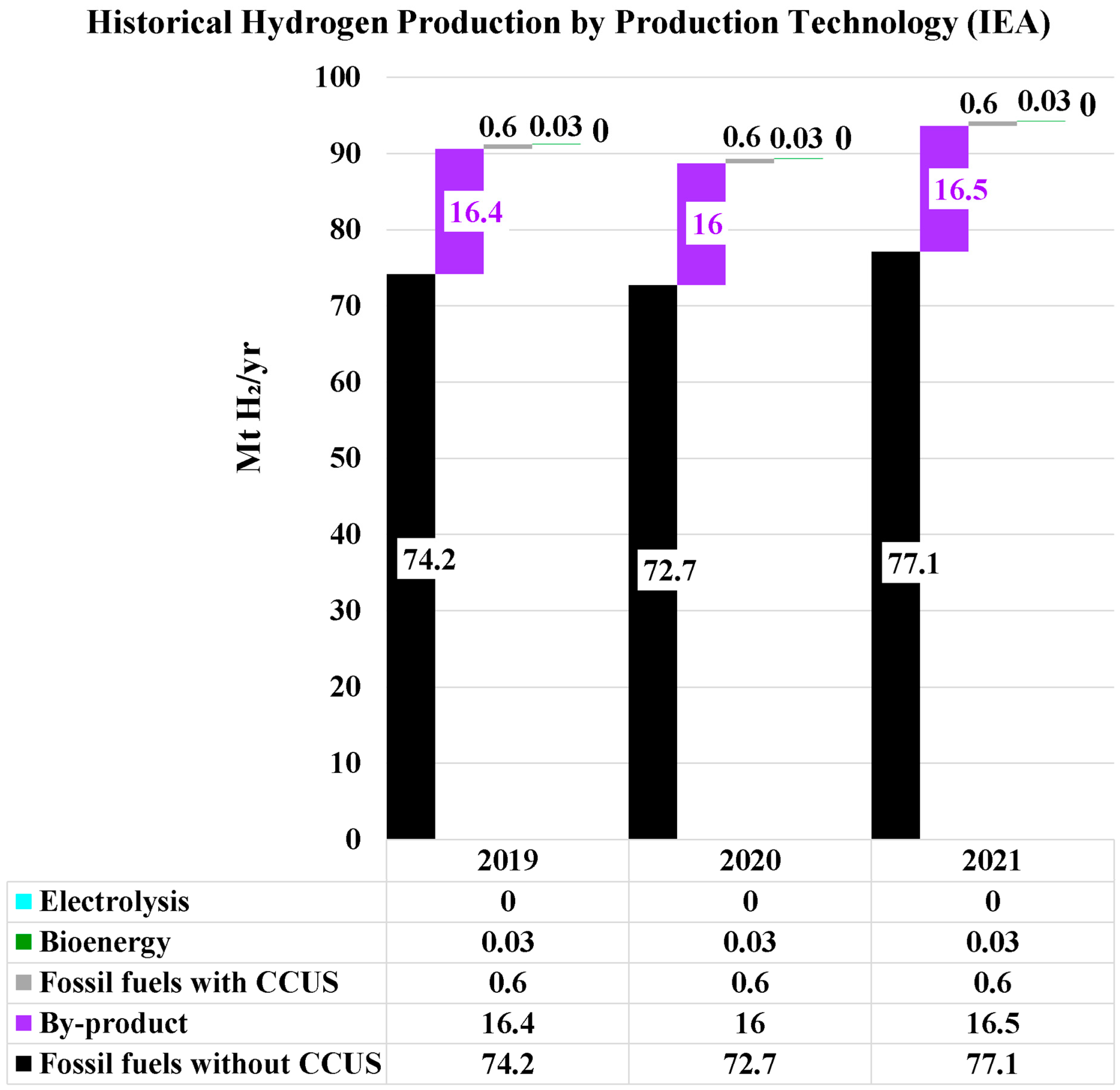 Energies 17 00646 g016