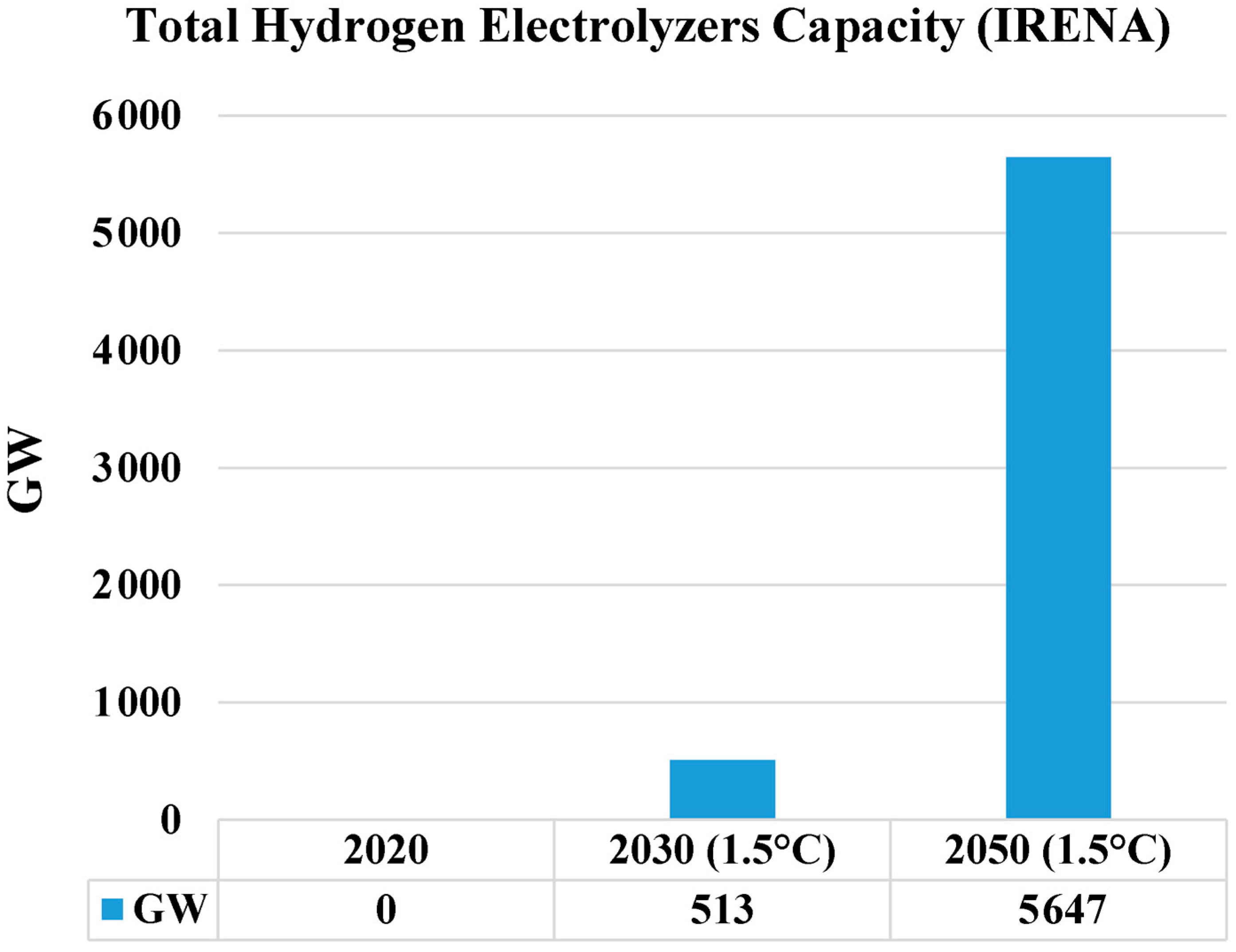Energies 17 00646 g018