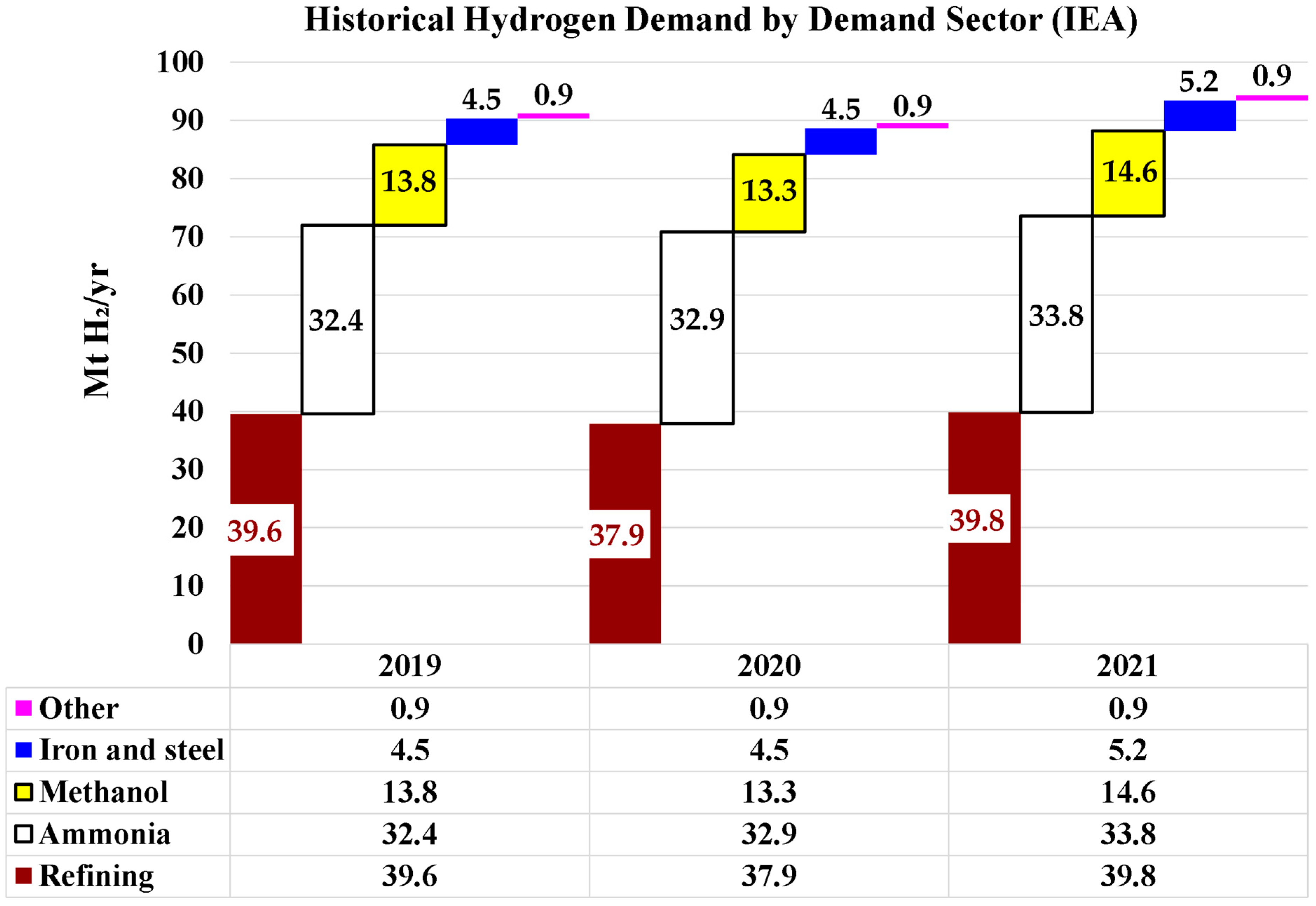 Energies 17 00646 g019