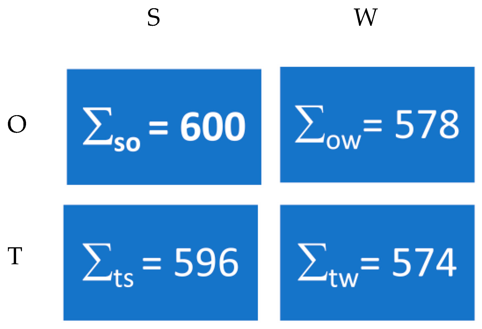 Energies 17 00647 g002
