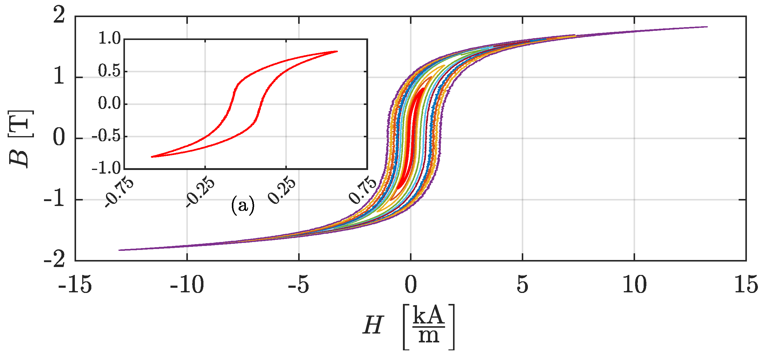 Energies 17 00650 g006