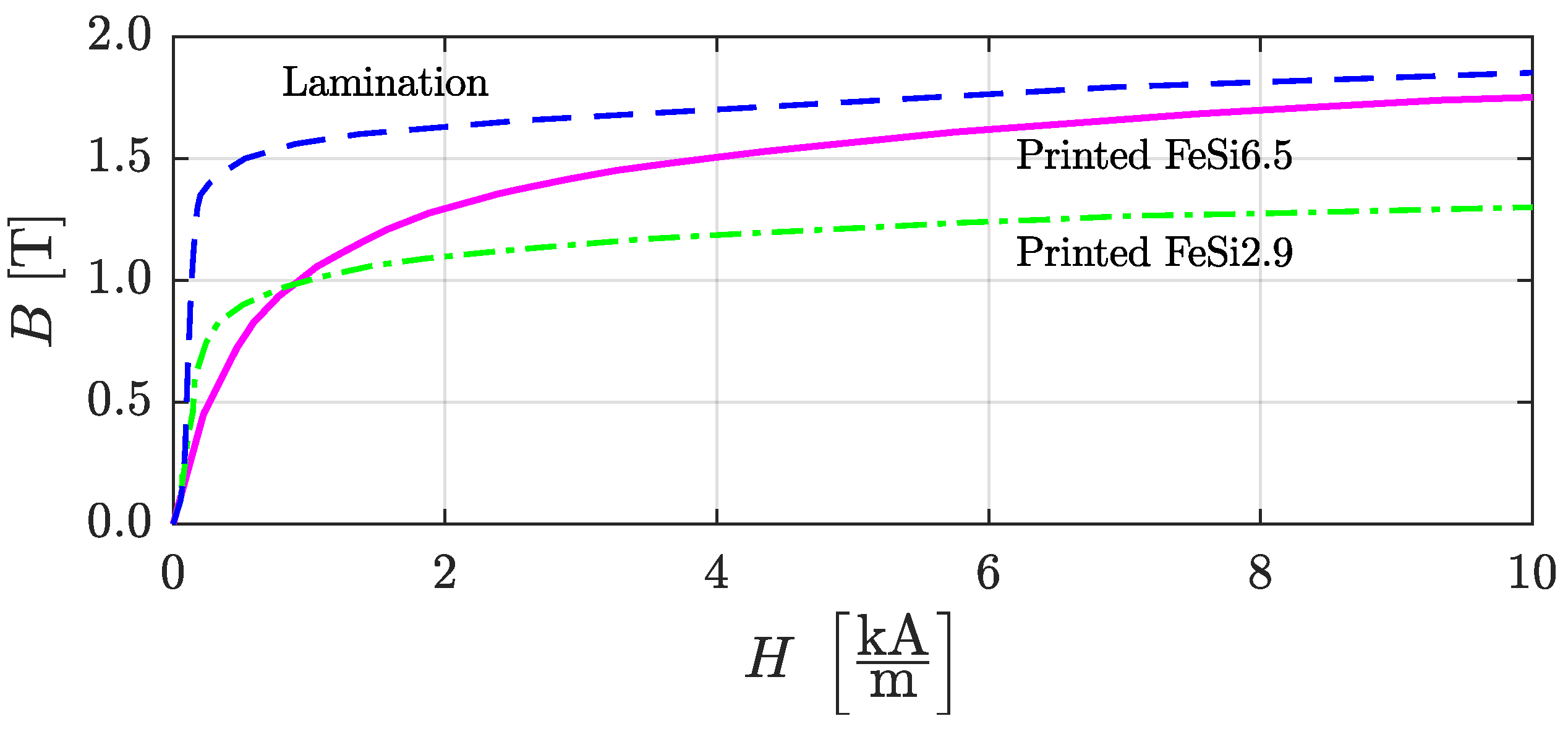 Energies 17 00650 g008