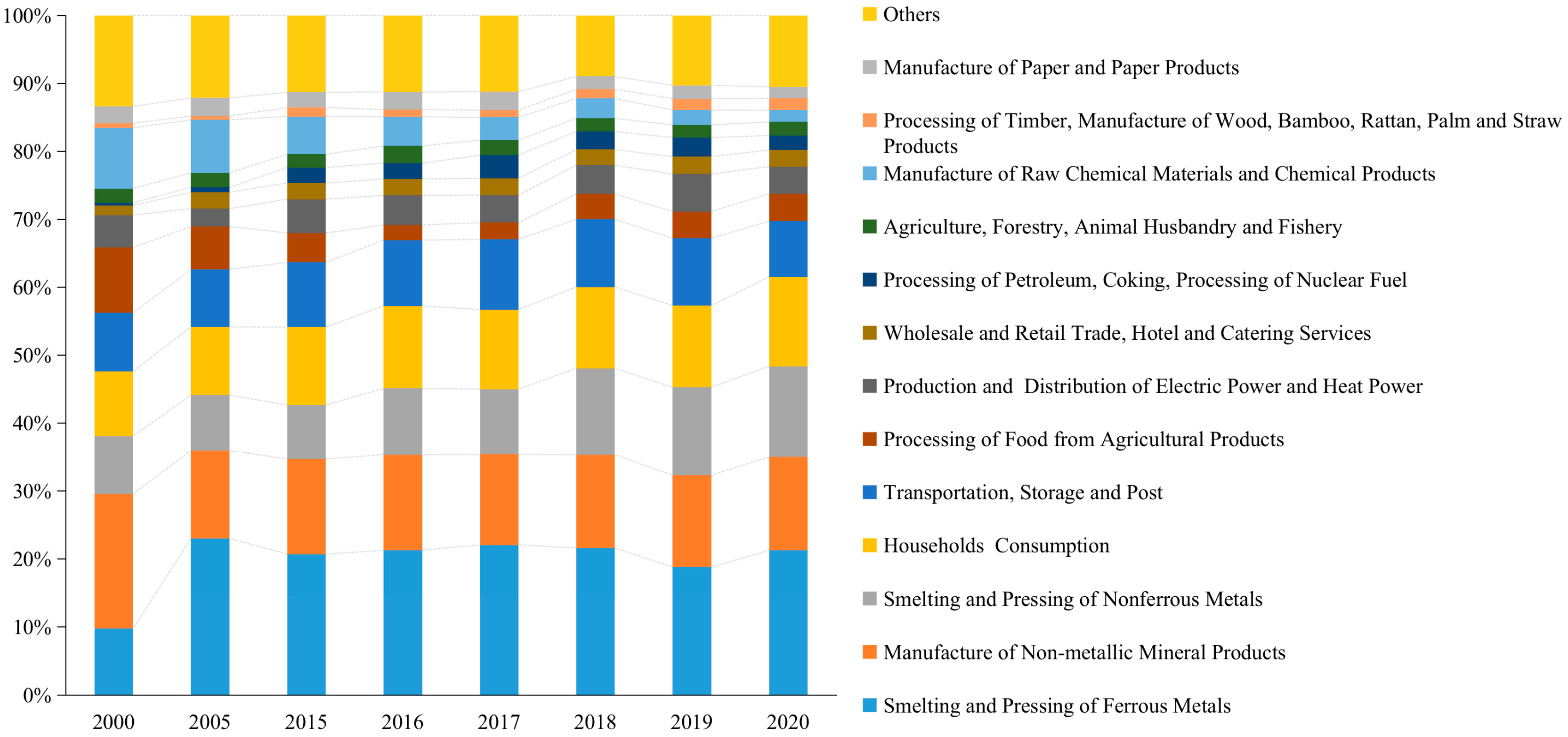 Energies 17 00652 g001