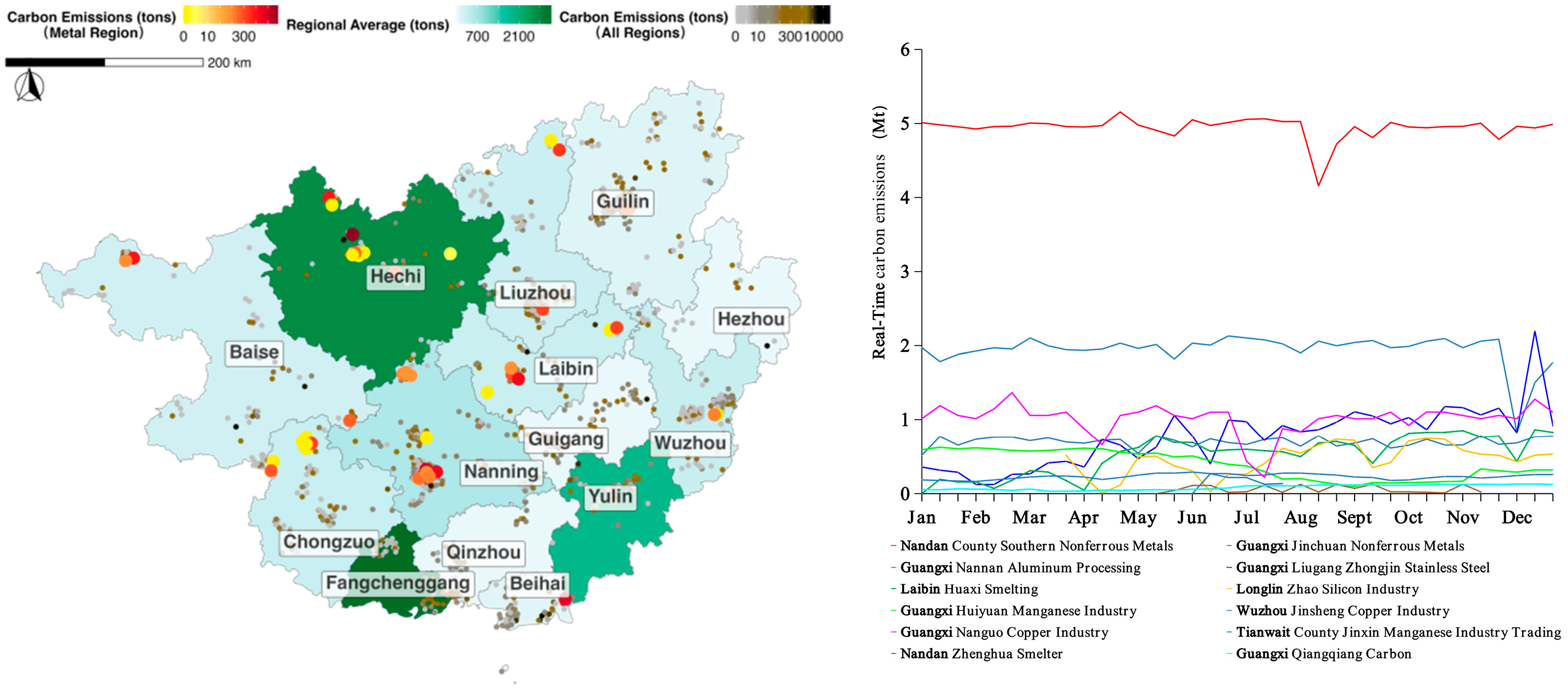 Energies 17 00652 g012