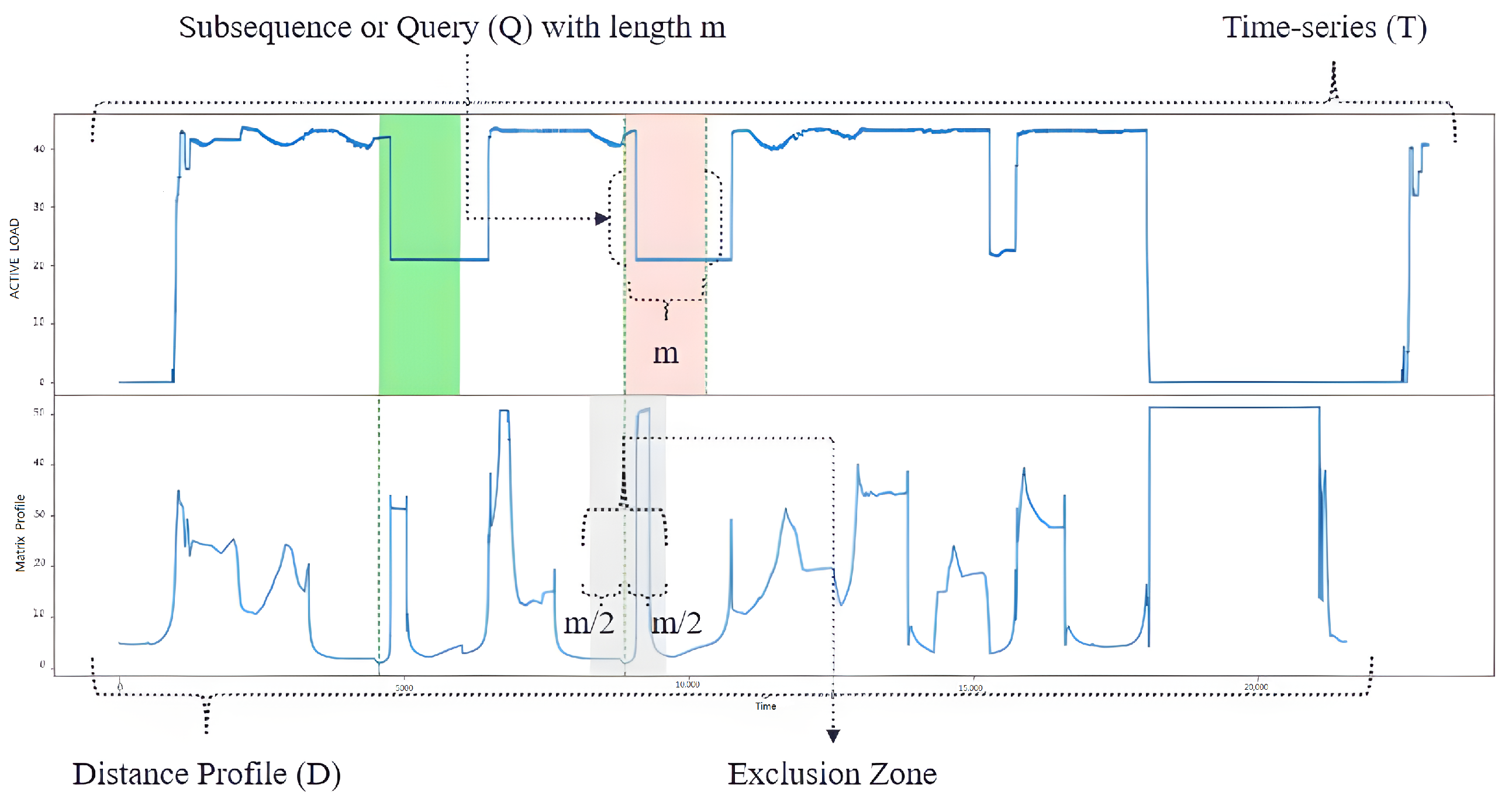 Energies 17 00653 g001