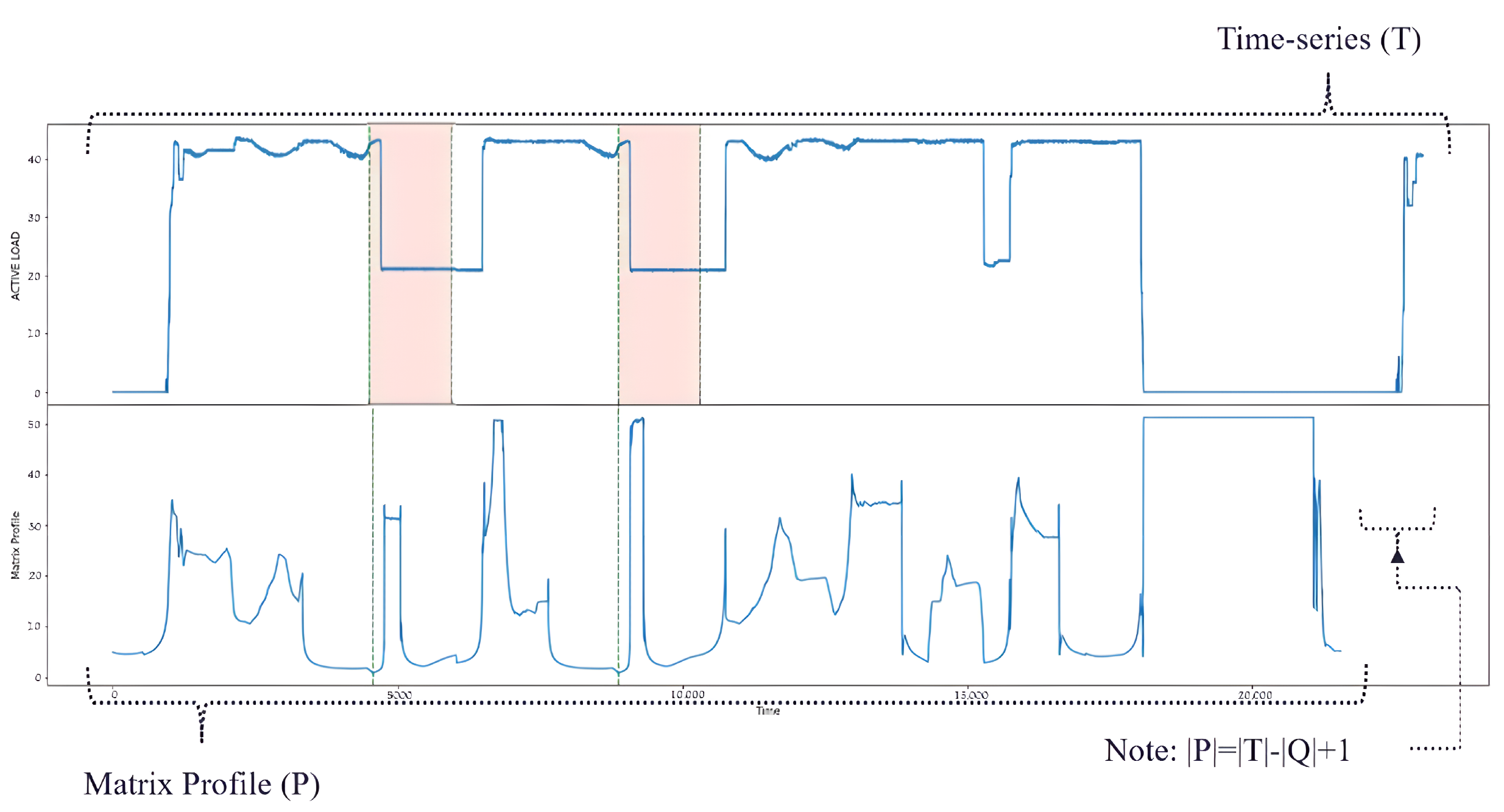 Energies 17 00653 g002